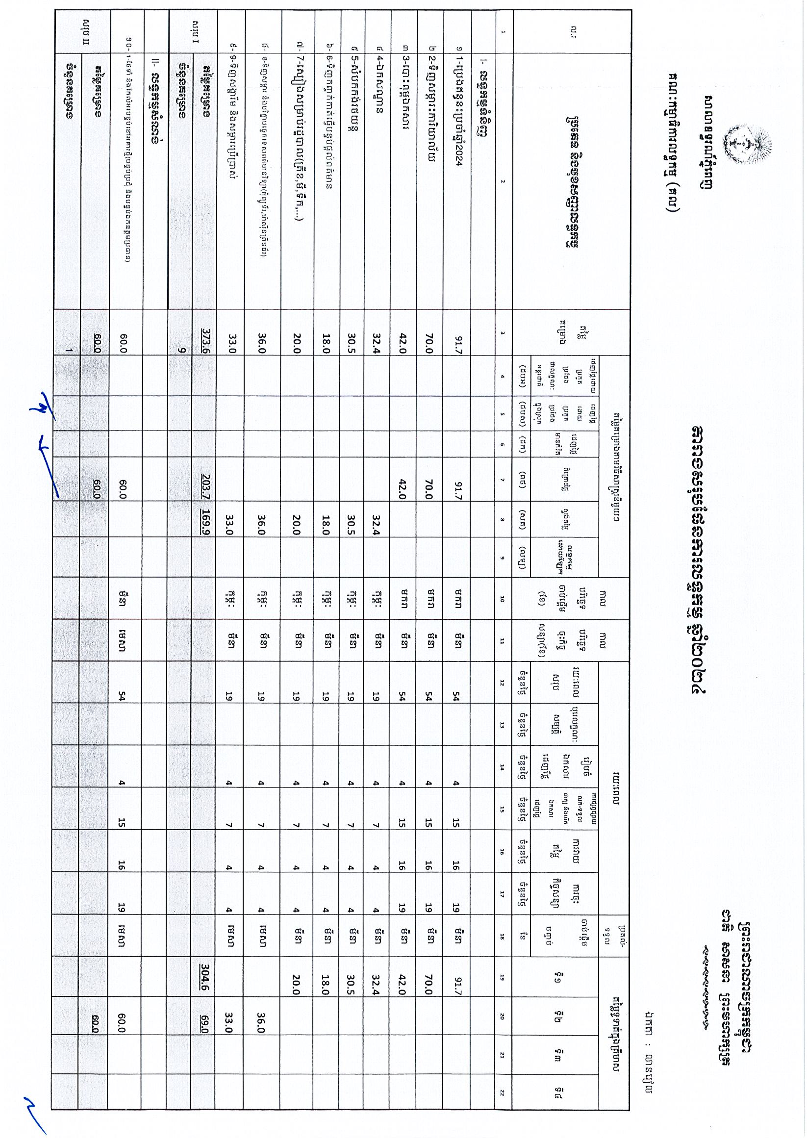 សាលាឧទ្ធរណ៍ភ្នំពេញ_Page_1.jpg