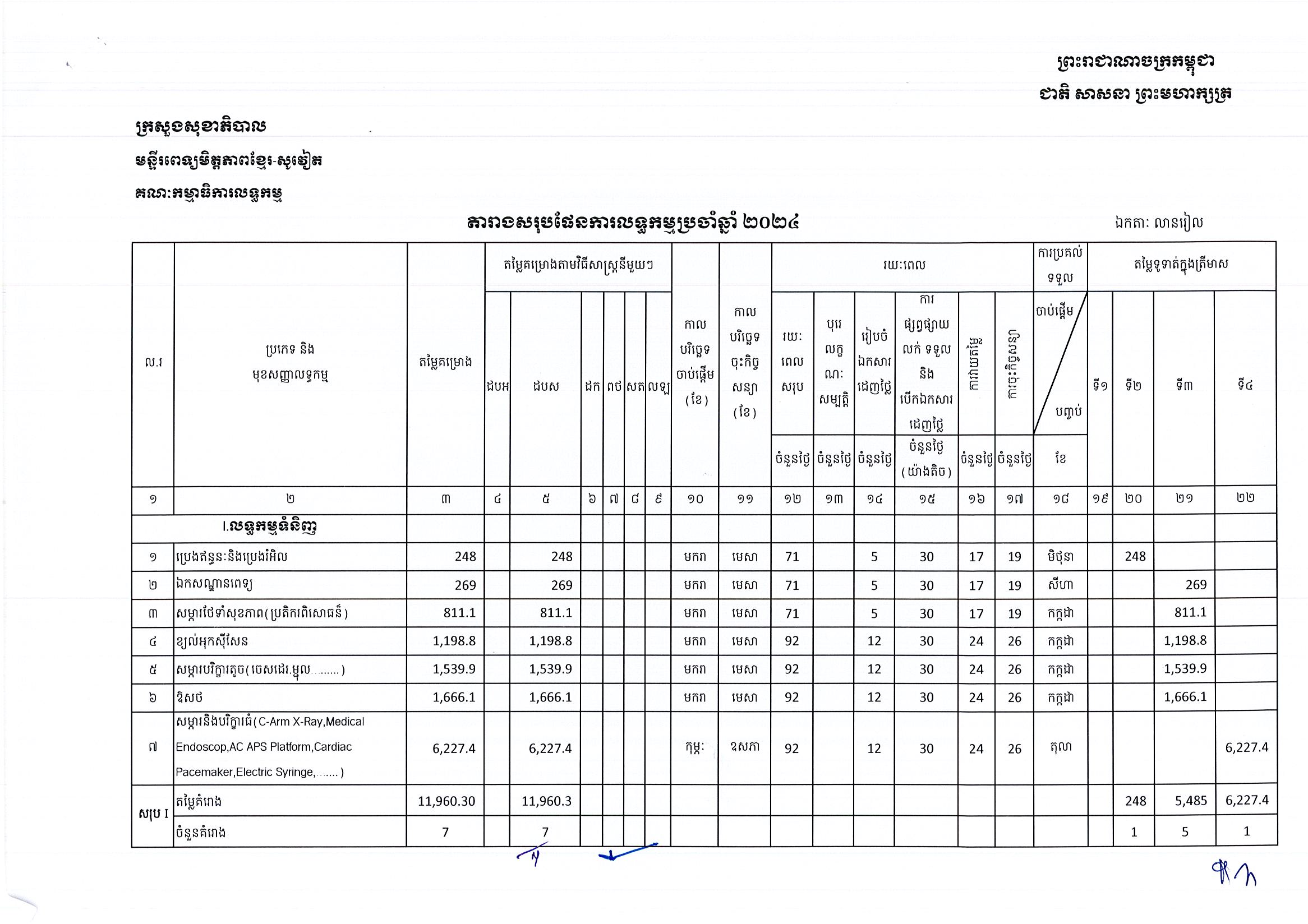 មន្ទីរពេទ្យមិត្តភាពខ្មែរ_សូវៀត_Page_1.jpg