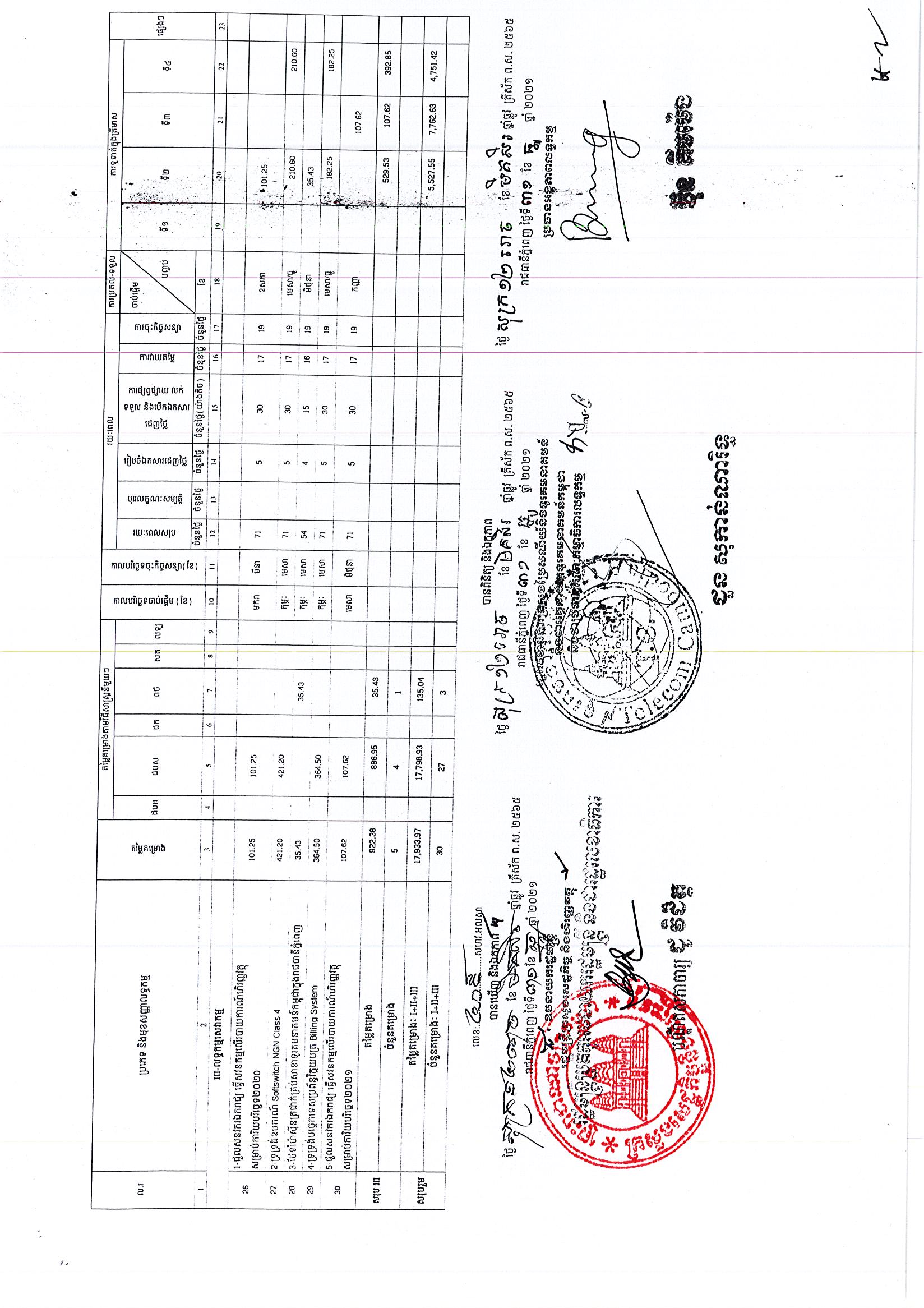 ទូរគមនាគមន៍_Page_5.jpg