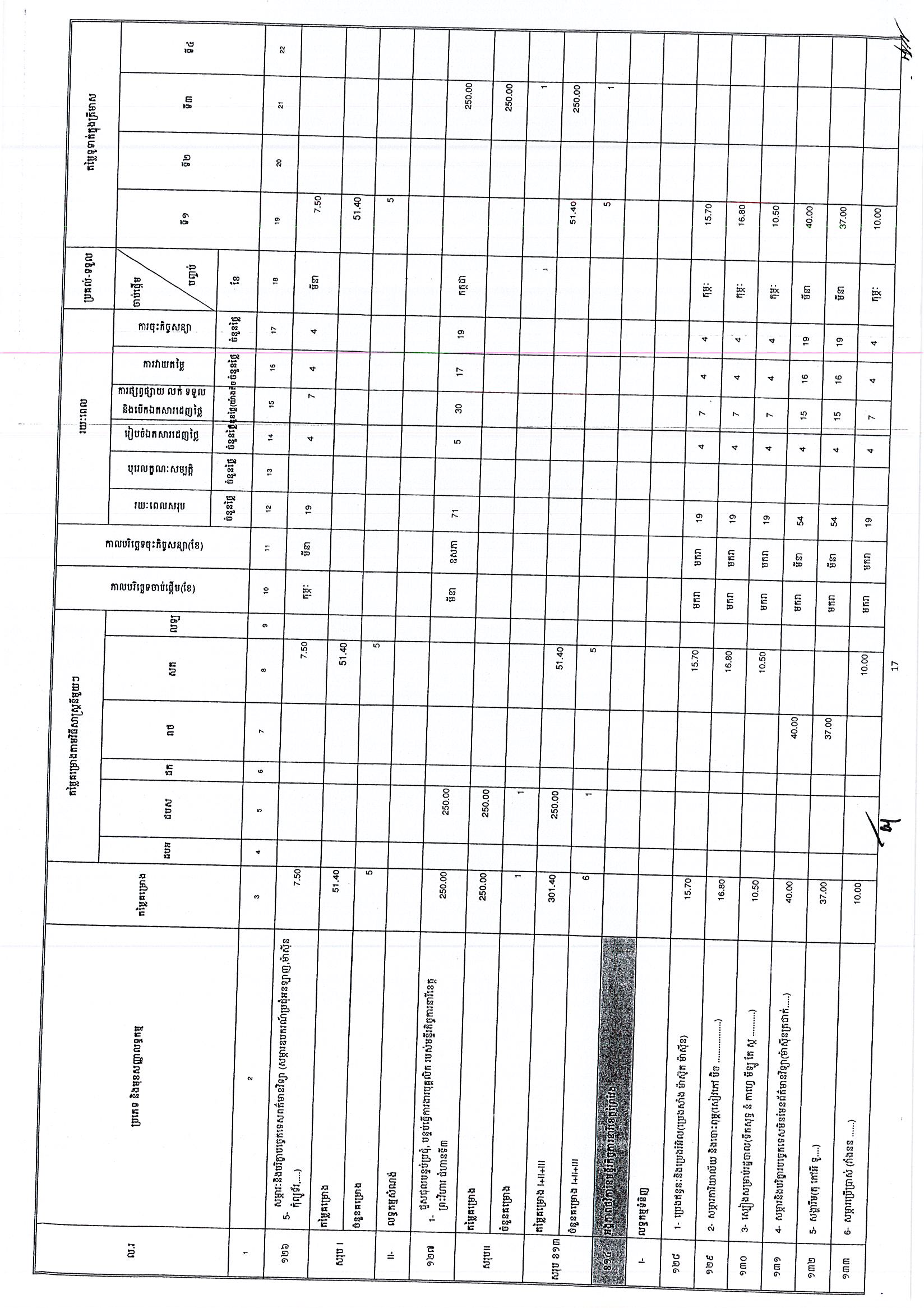 ក្រសួងកិច្ចការនារី(២៥អ.ថ)_Page_17.jpg