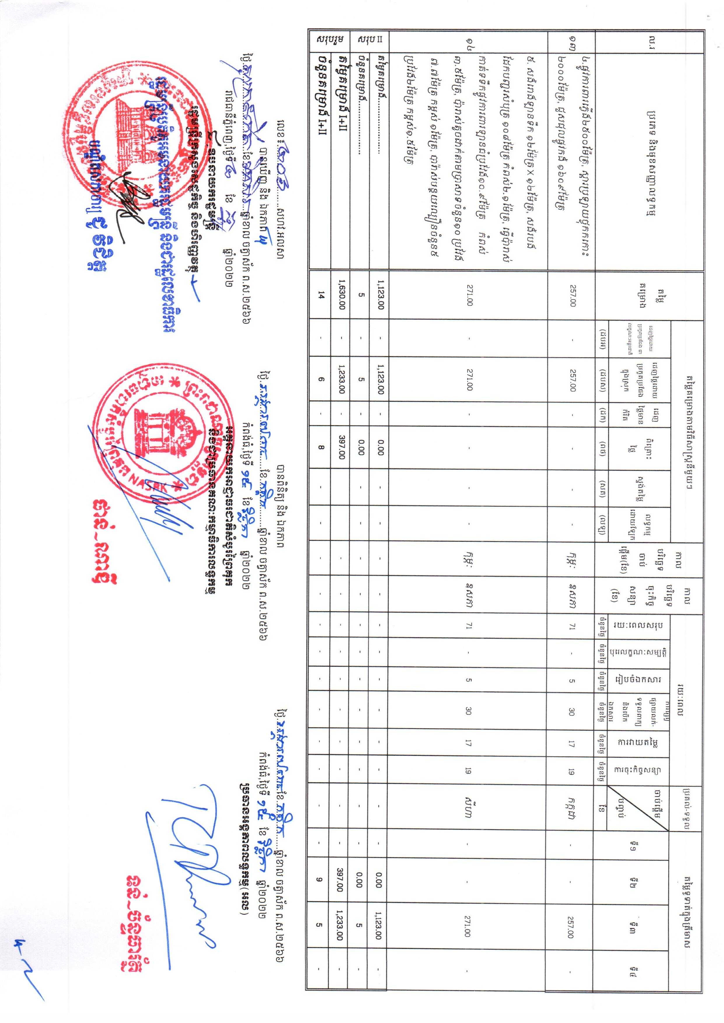 អាជ្ញាធរជាតិសំបូរព្រៃគុក_Page_3.jpg