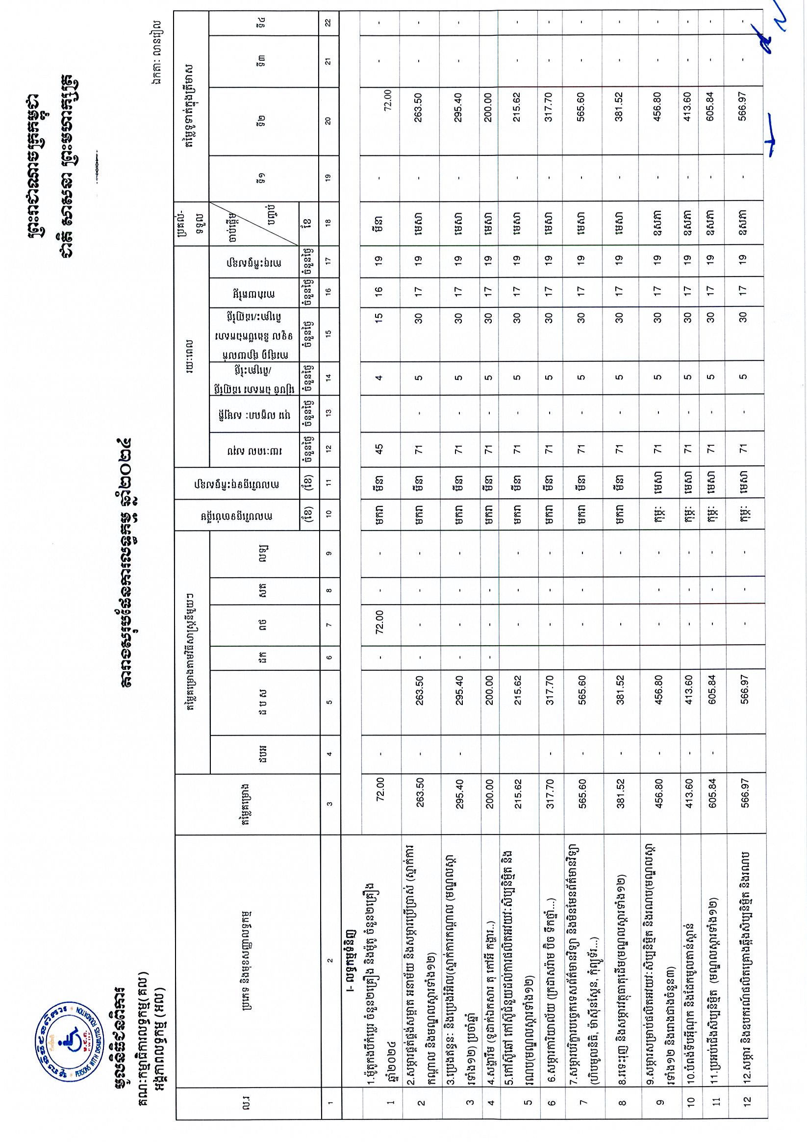 មូលនិធិជនពិការ ២០២៤_Page_1.jpg