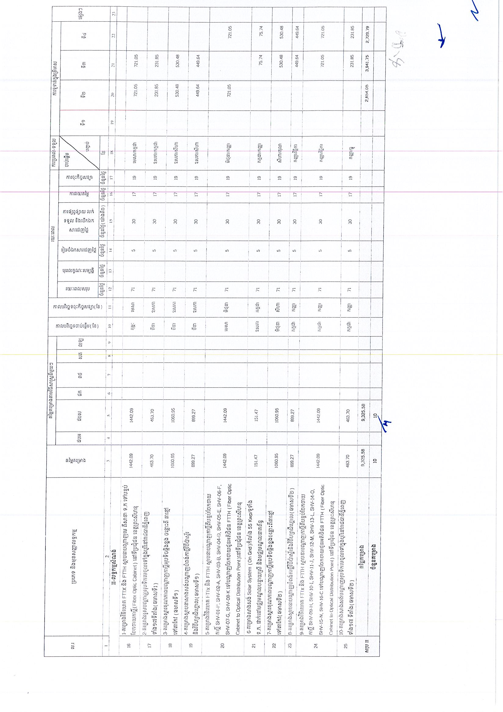 ទូរគមនាគមន៍_Page_4.jpg