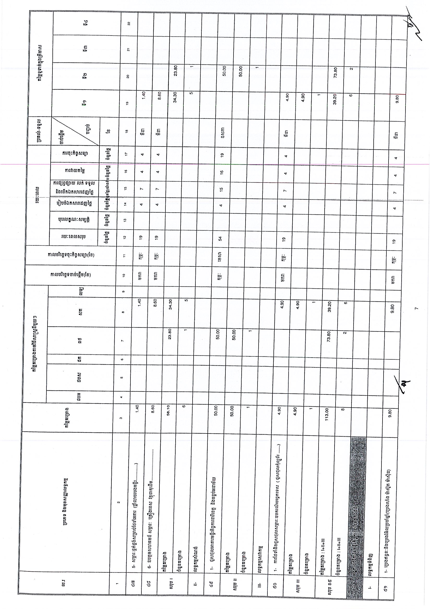 ក្រសួងកិច្ចការនារី(២៥អ.ថ)_Page_07.jpg
