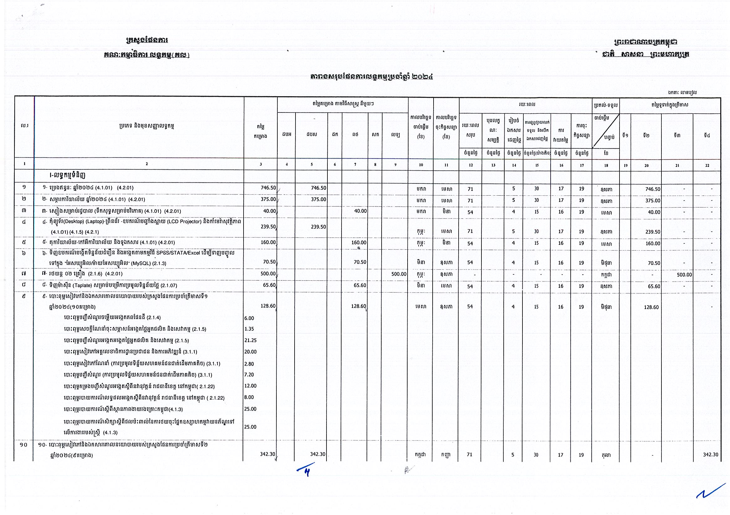 ក្រសួងផែនការ_Page_1.jpg