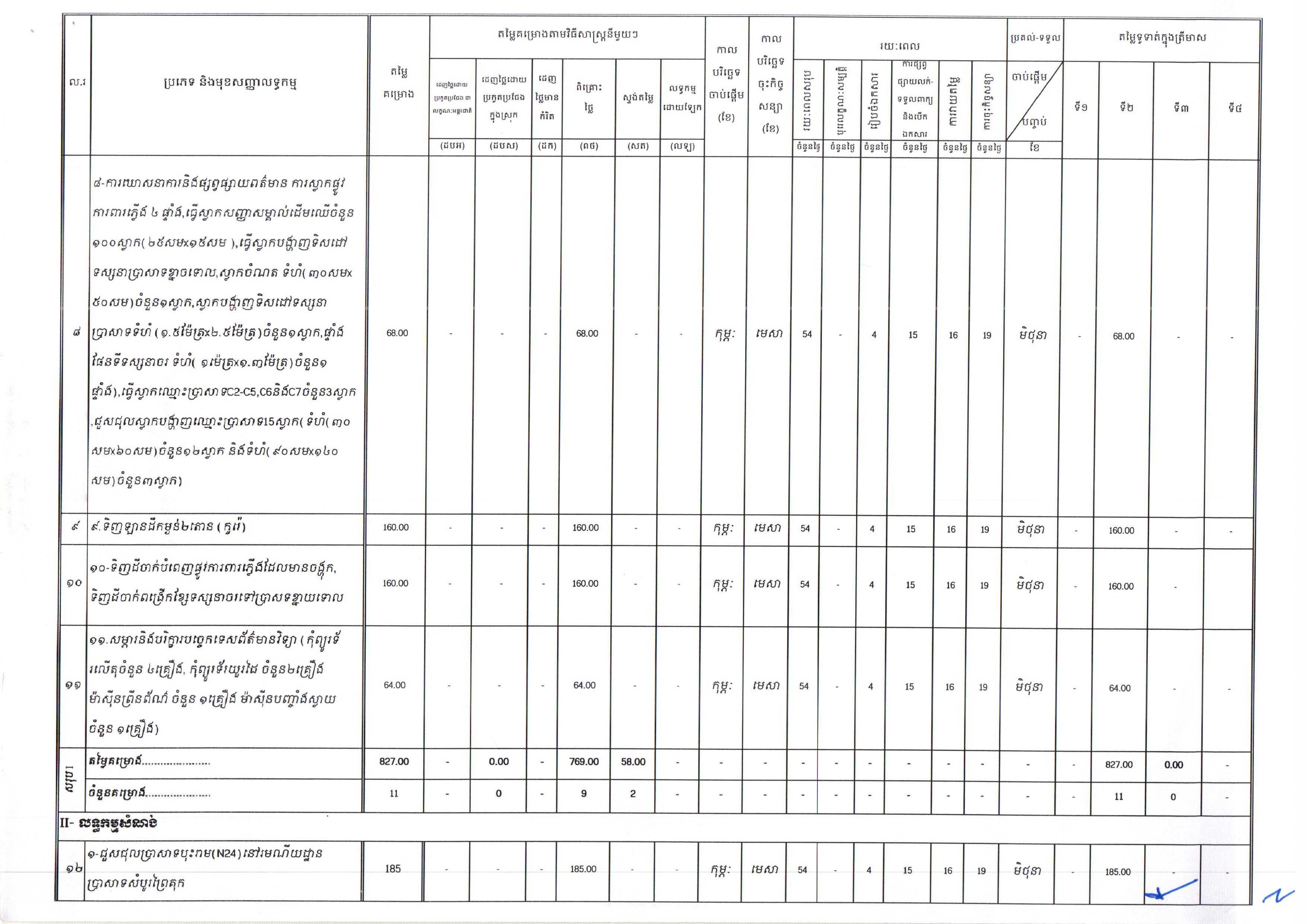 អាជ្ញាធរជាតិសំបូរព្រៃគុក_Page_2.jpg