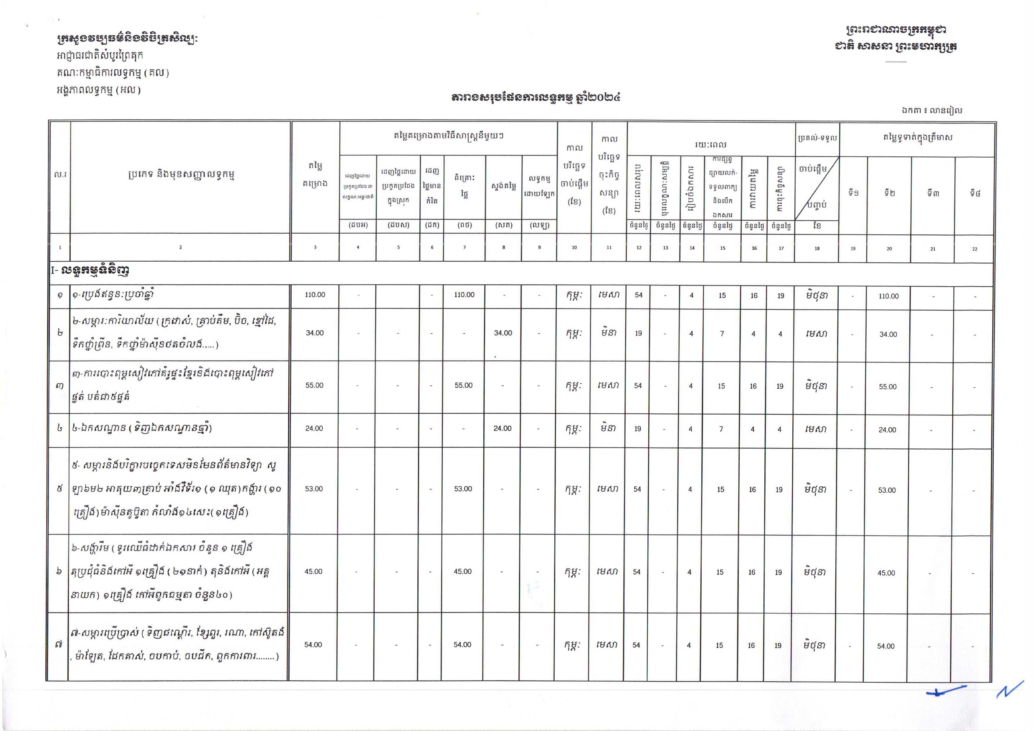 អាជ្ញាធរជាតិសំបូរព្រៃគុក_Page_1.jpg