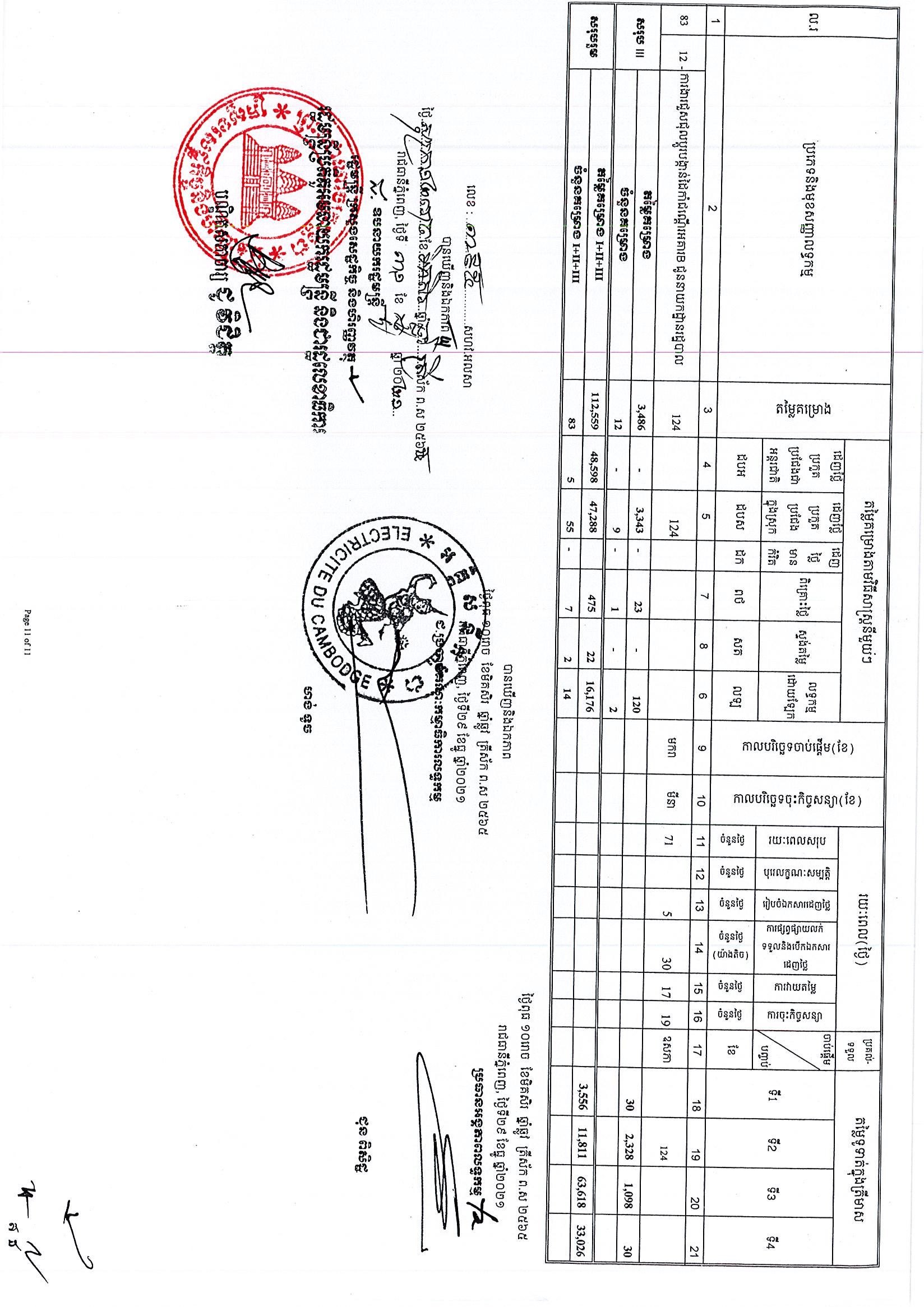 អគ្គិសនីកម្ពុជា_Page_11.jpg