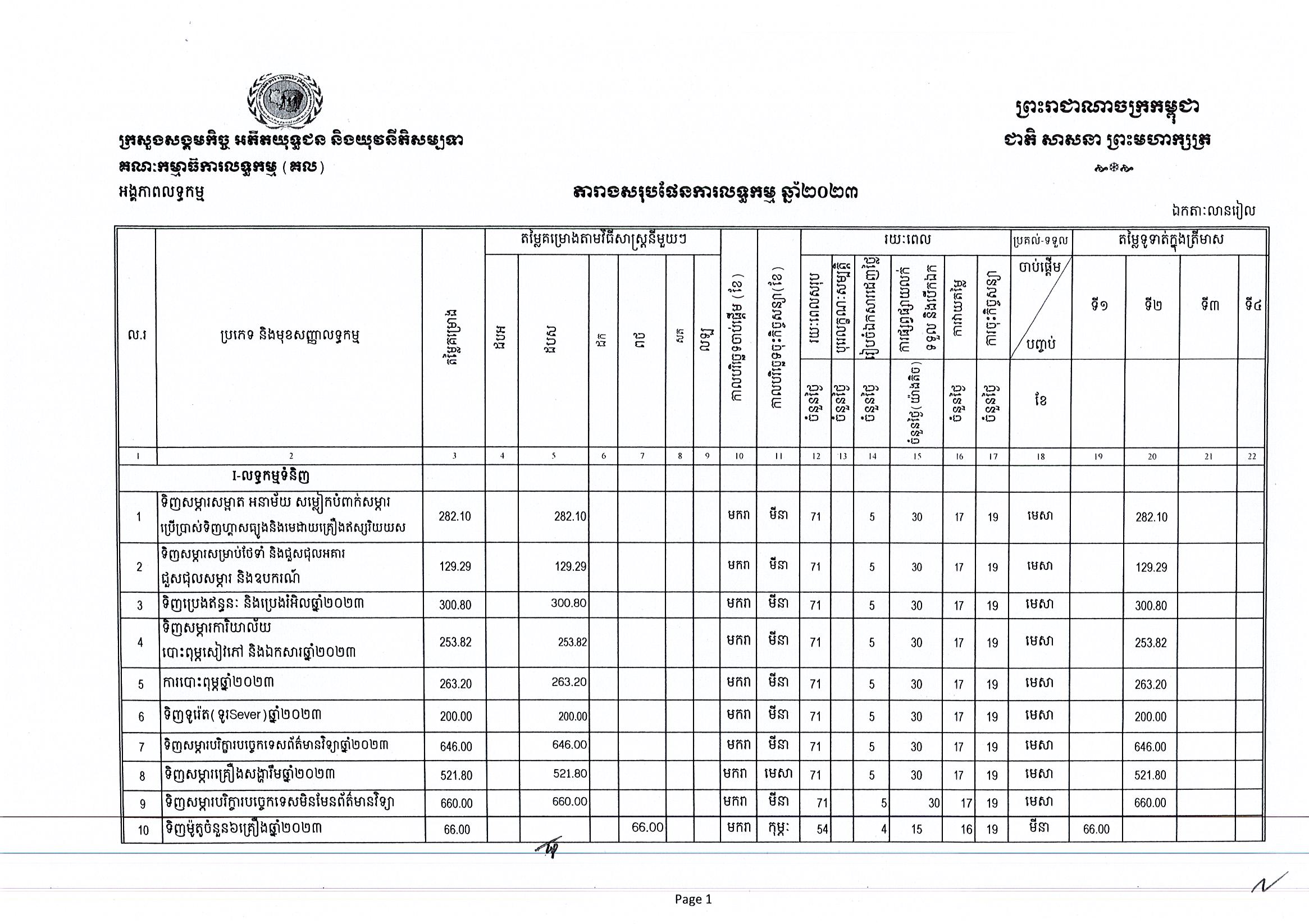 ក្រសួងសង្គមកិច្ច_Page_1.jpg