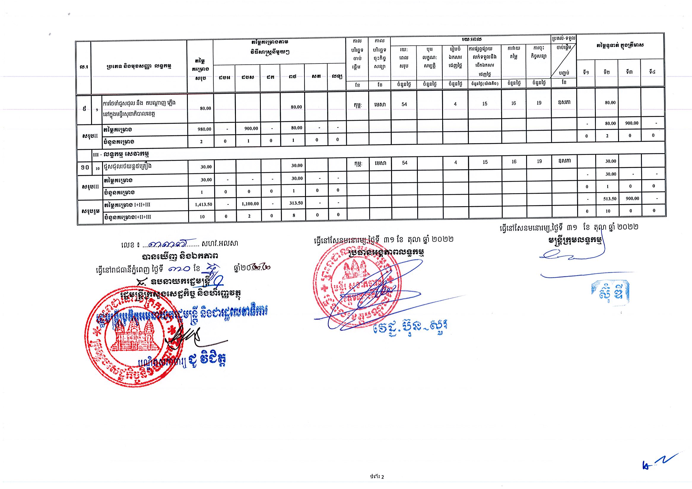 មន្ទីរសុខាភិបាលមណ្ឌលគិរី_Page_2.jpg