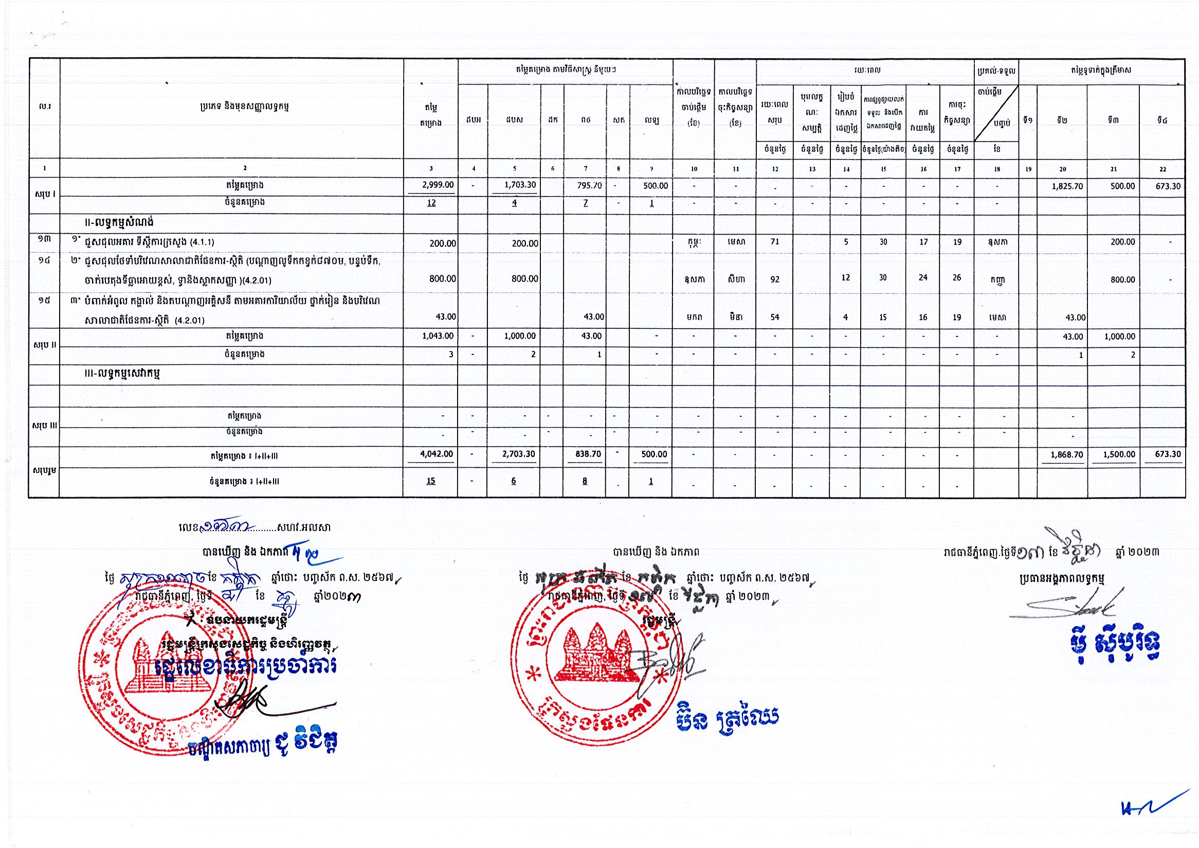 ក្រសួងផែនការ_Page_4.jpg