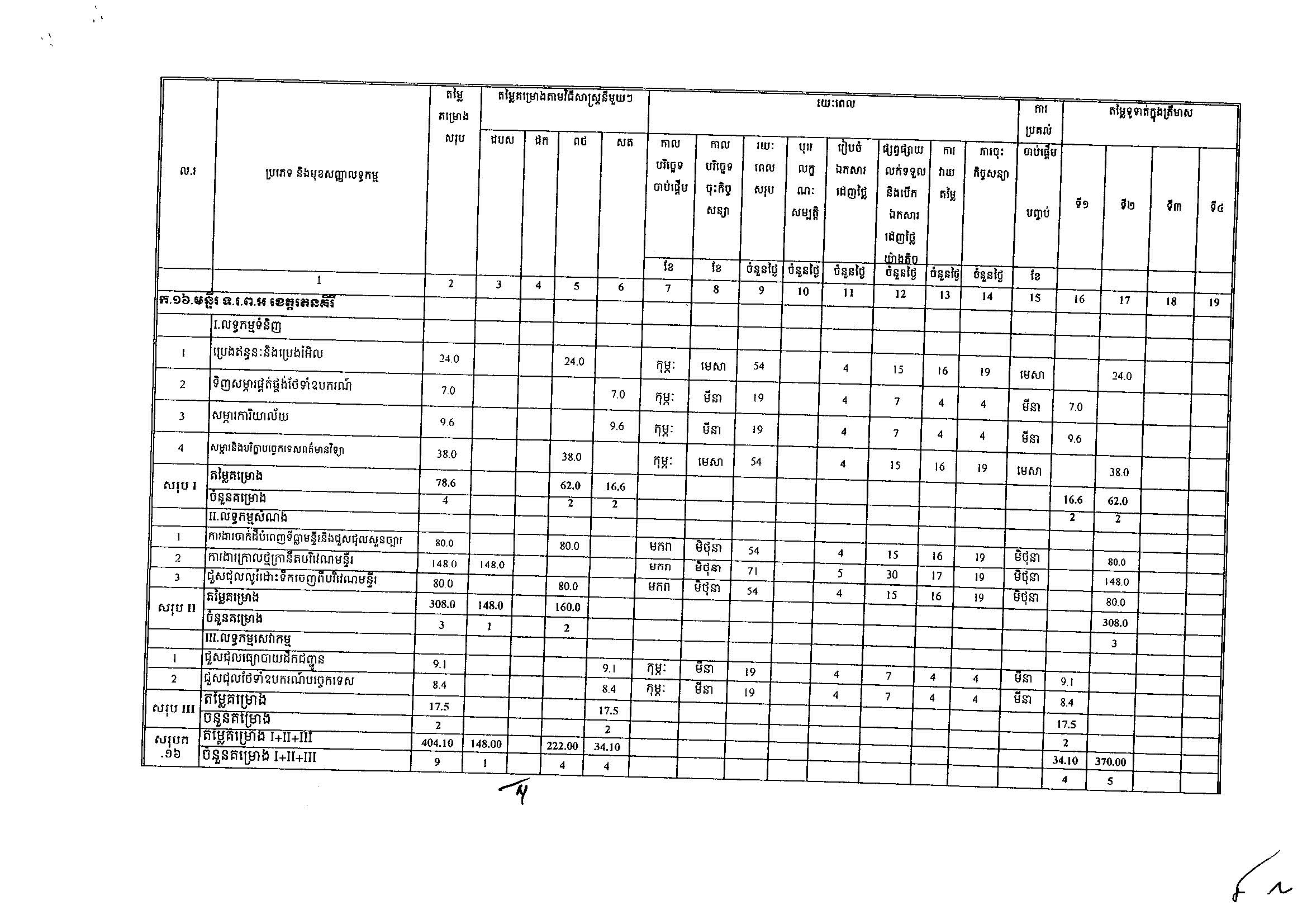 ក្រសួងទំនាក់ទំនងសភា(អ.ថ)_Page_16.jpg