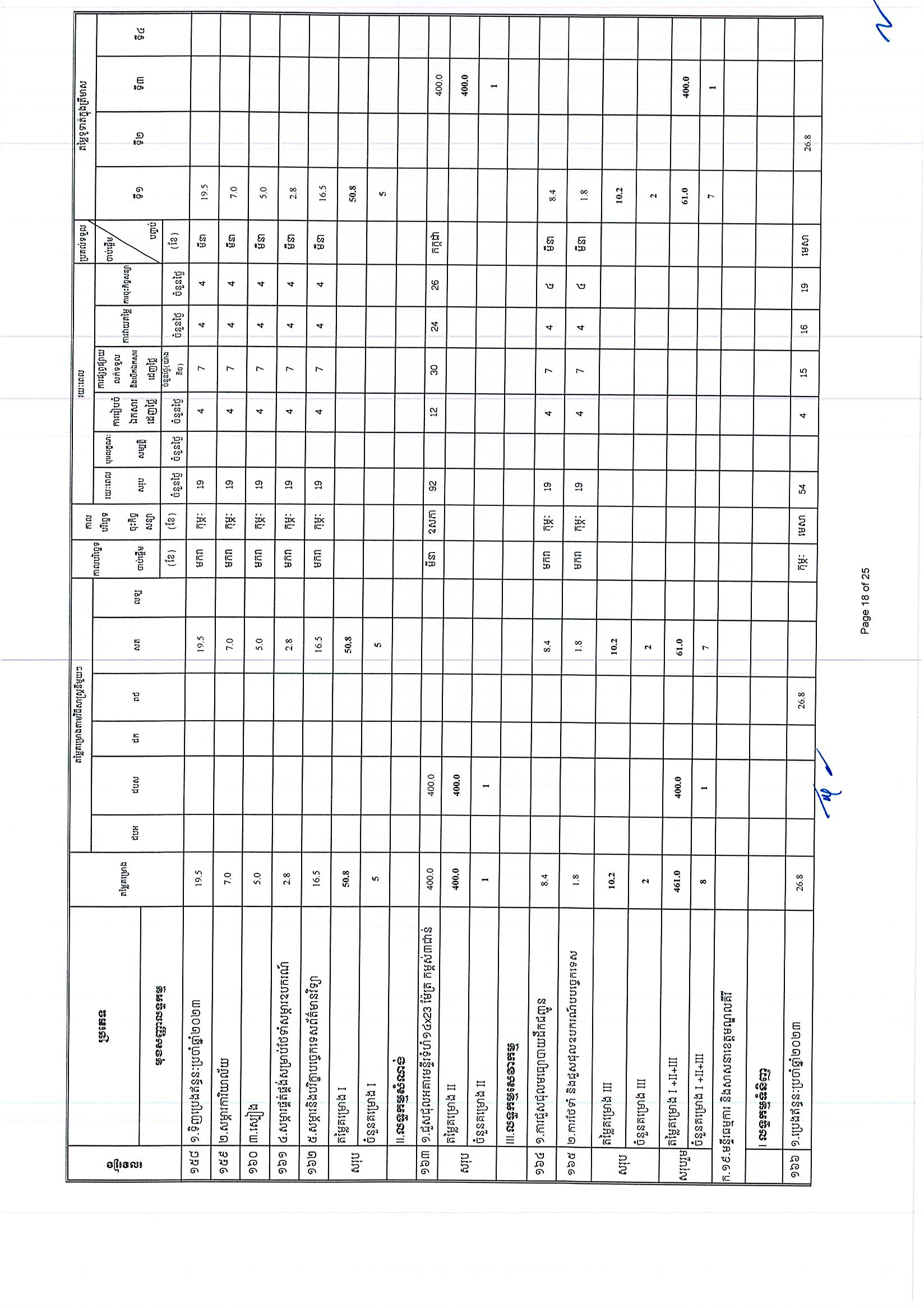 ក្រសួងធម្មការ (អថ)_Page_18.jpg