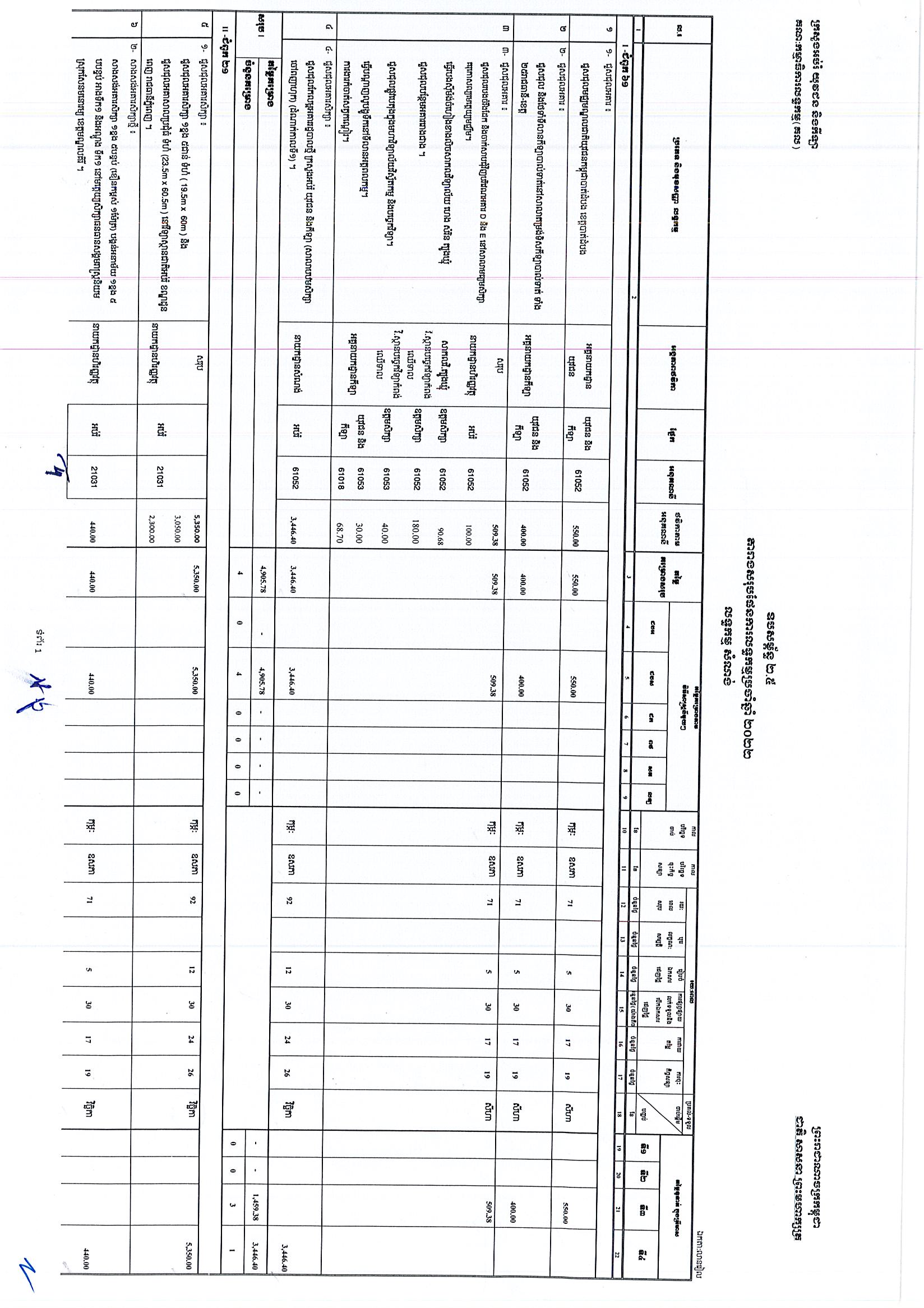 ក្រសួងអប់រំ (សំណង់)_Page_1.jpg