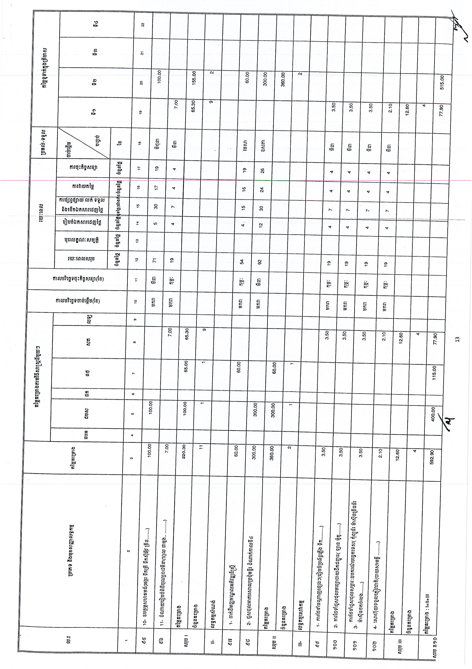 ក្រសួងកិច្ចការនារី(២៥អ.ថ)_Page_13.jpg