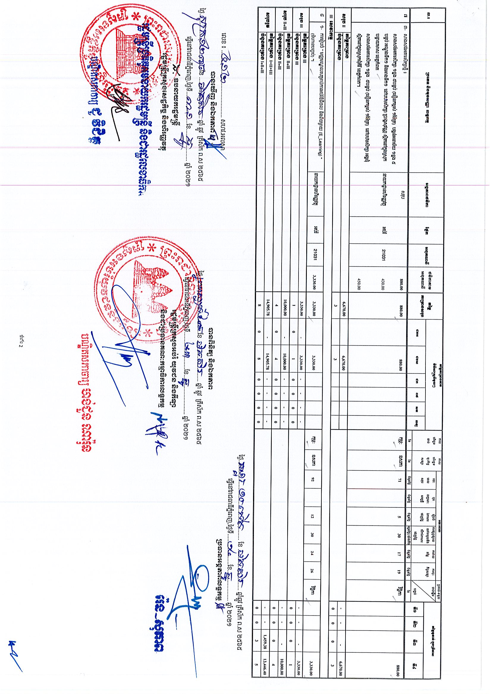 ក្រសួងអប់រំ (សំណង់)_Page_3.jpg
