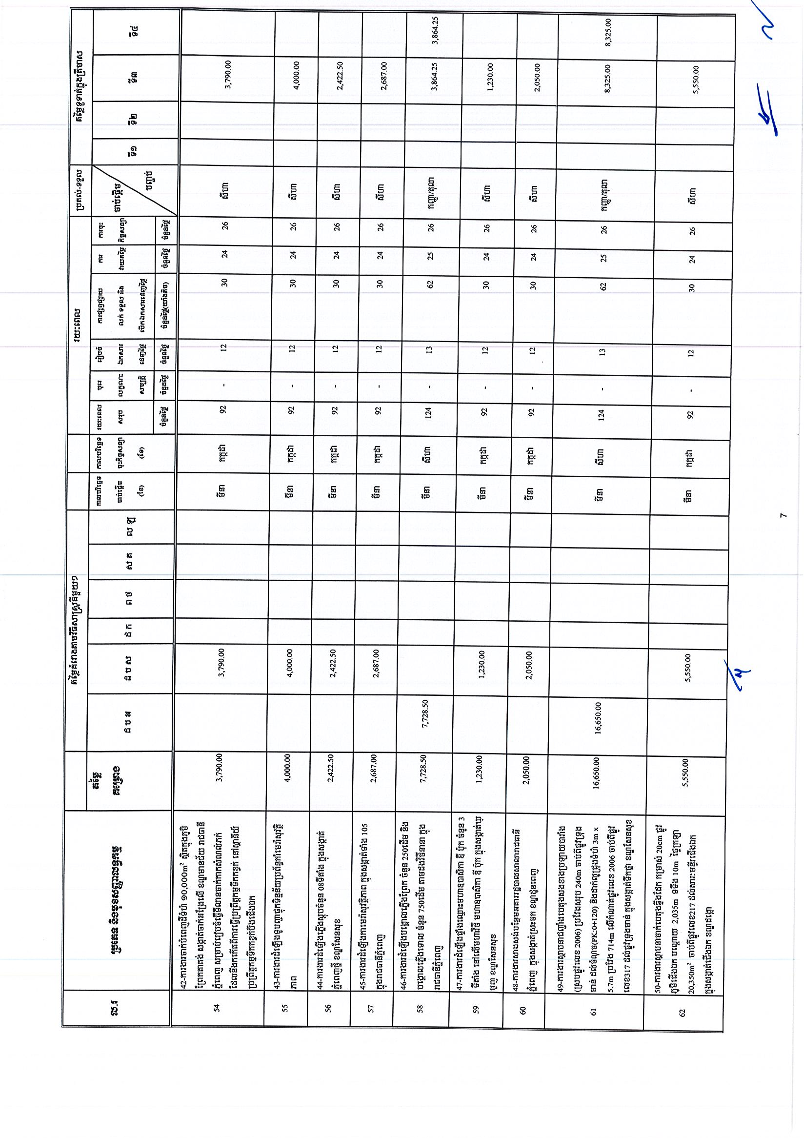 រដ្ឋបាលរាជធានីភ្នំពេញ_Page_07.jpg