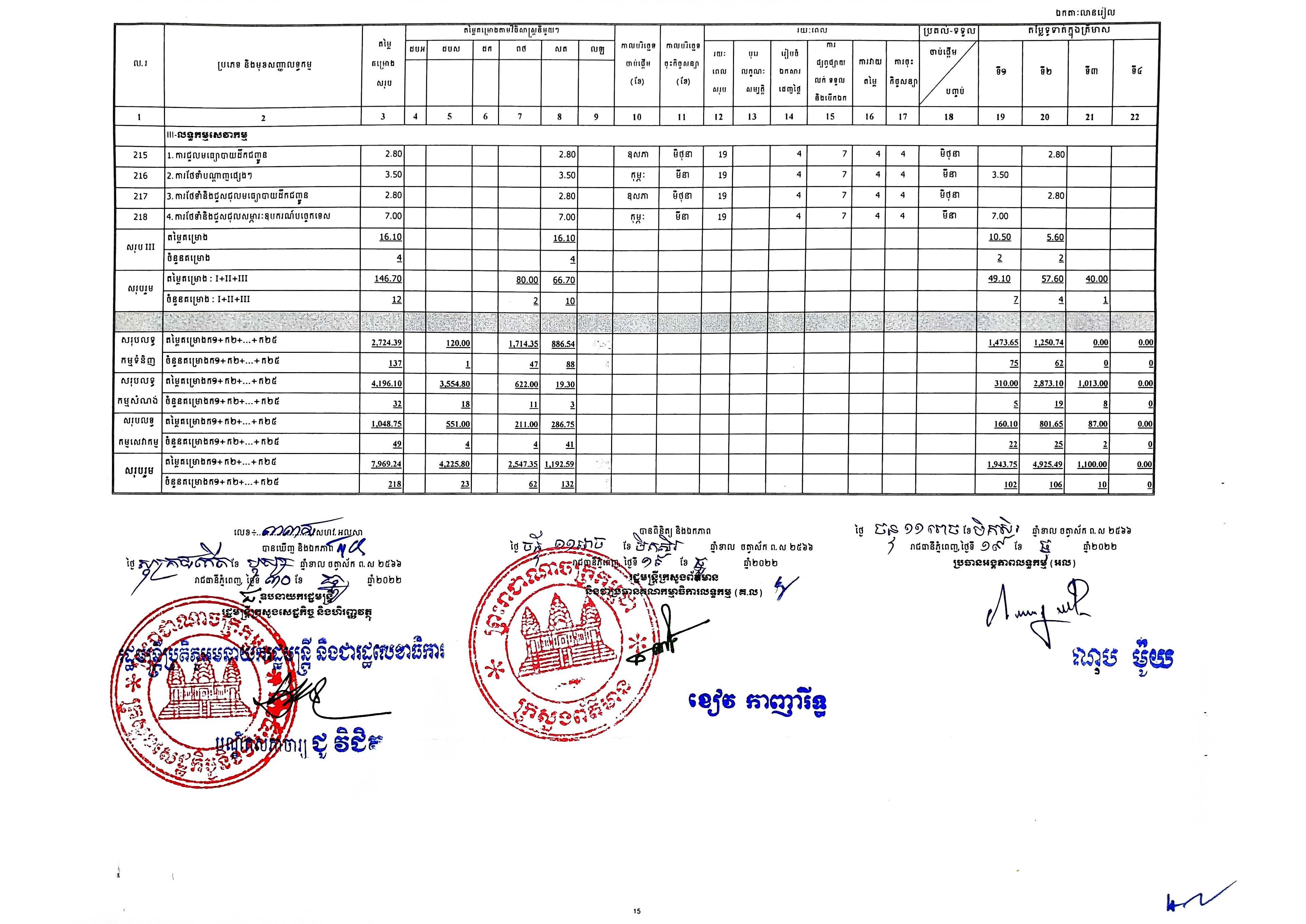មន្ទីរព័ត៌មាន២៥_Page_15.jpg