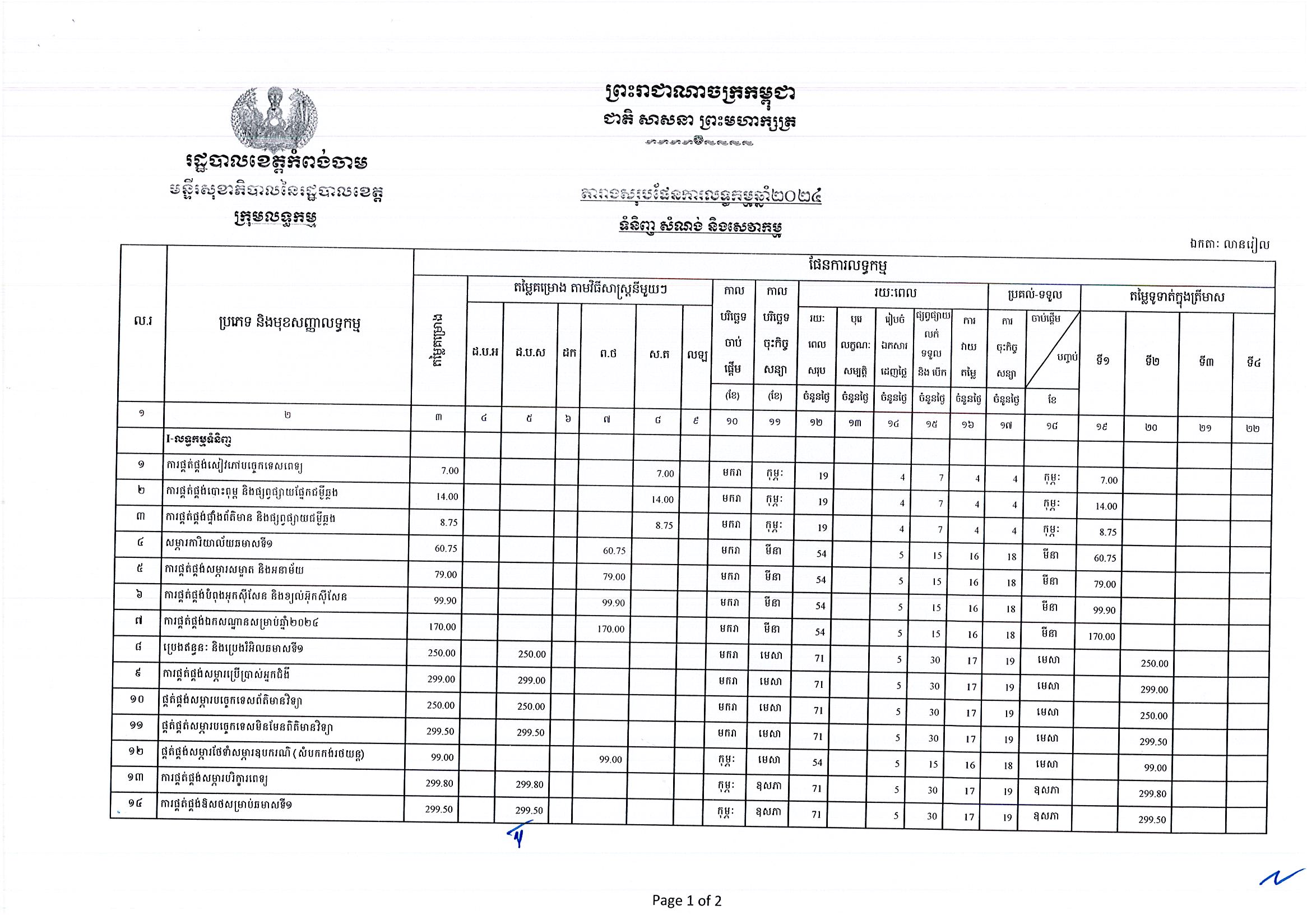 រដ្ឋបាលខេត្ត_កំពង់ចាម_Page_1.jpg