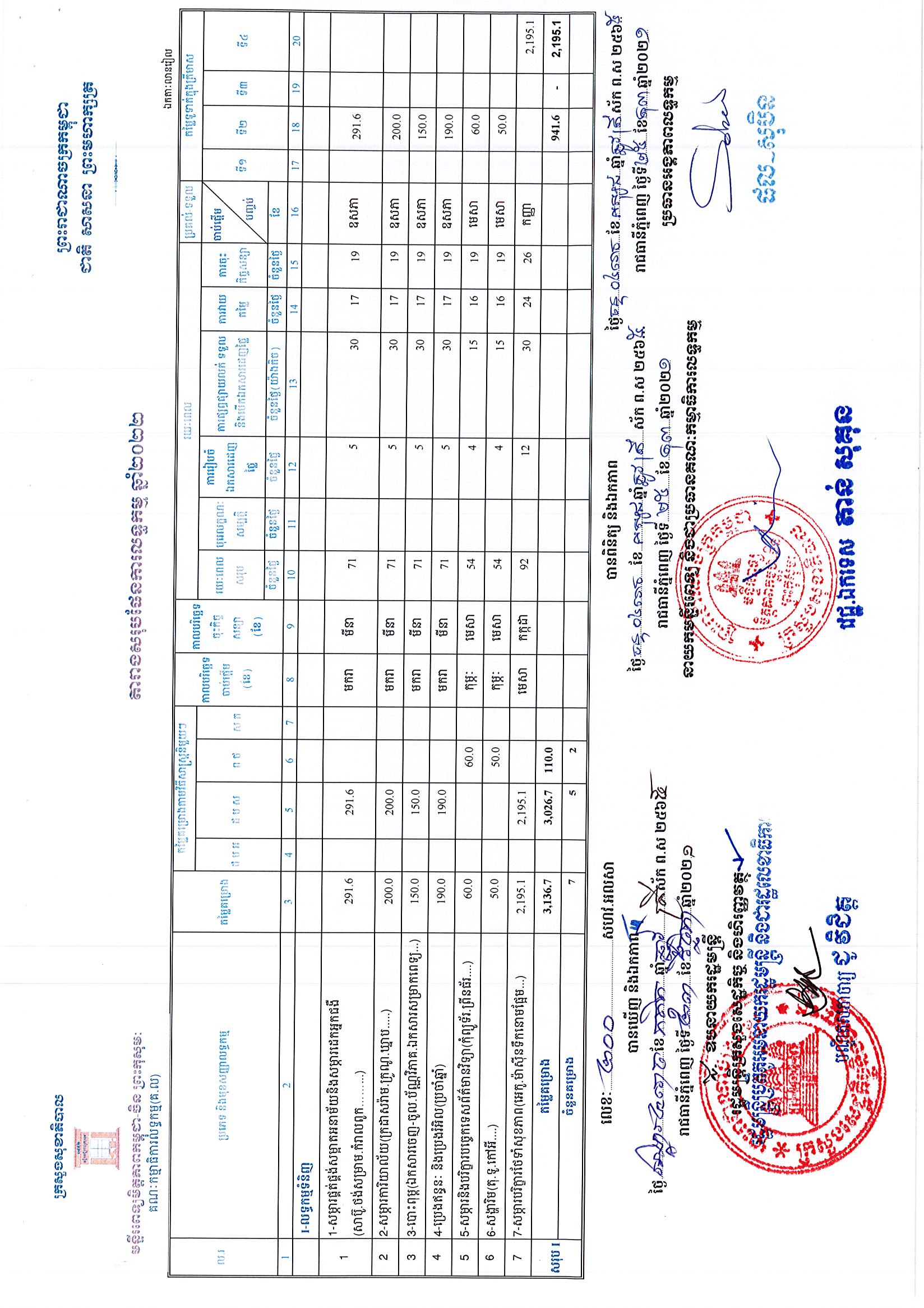 មន្ទីរពេទ្យព្រះកុសមៈ.jpg