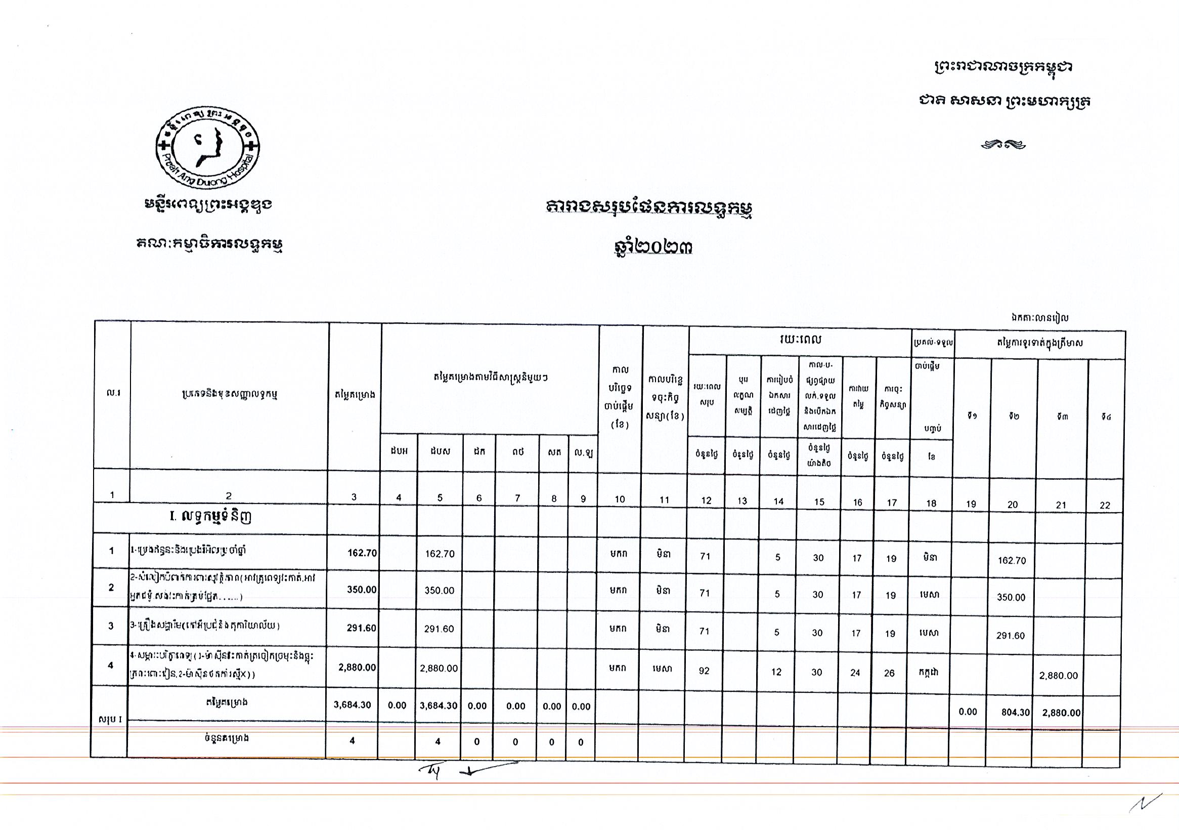 មន្តីរពេទ្យអង្គឌួង_Page_1.jpg