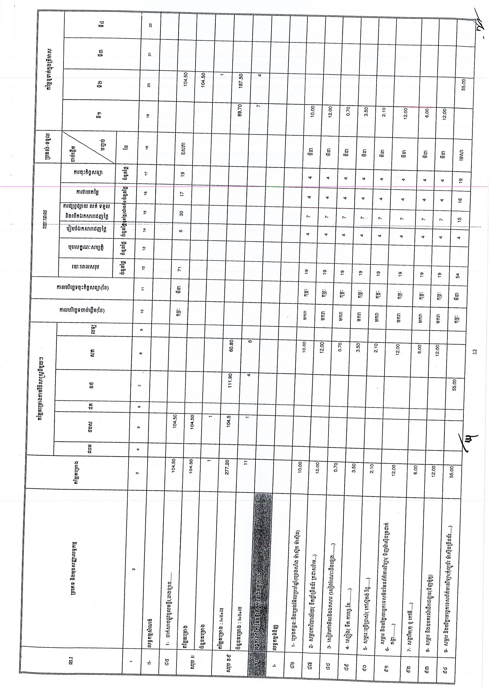 ក្រសួងកិច្ចការនារី(២៥អ.ថ)_Page_12.jpg