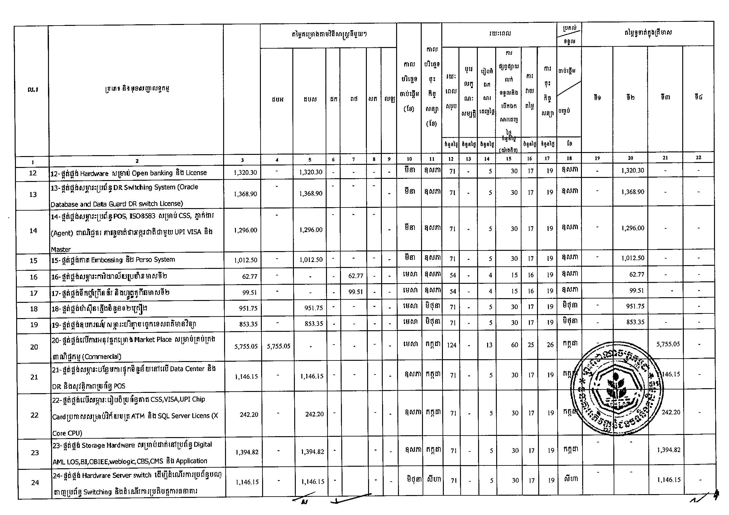 ធនាគារអភិវឌ្ឍជនបទ_Page_2.jpg