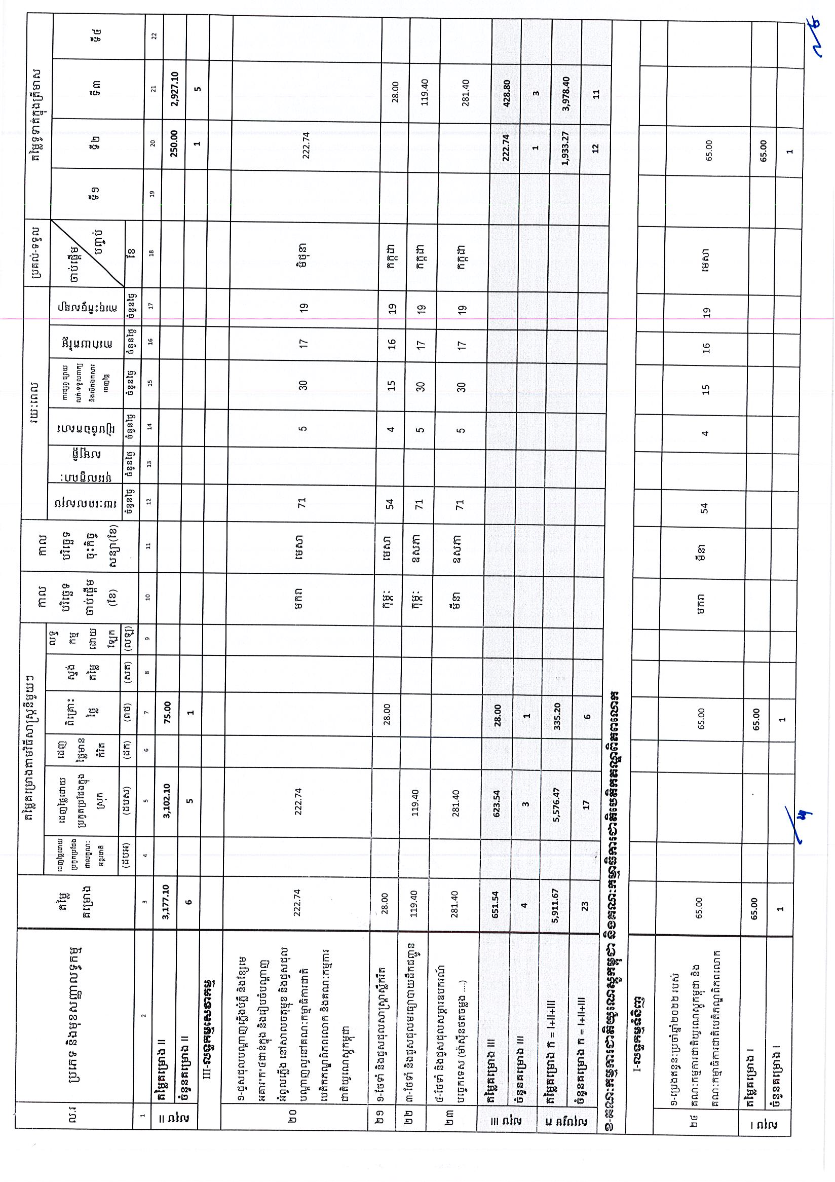 ក្រសួងវប្បធម៌_Page_3.jpg