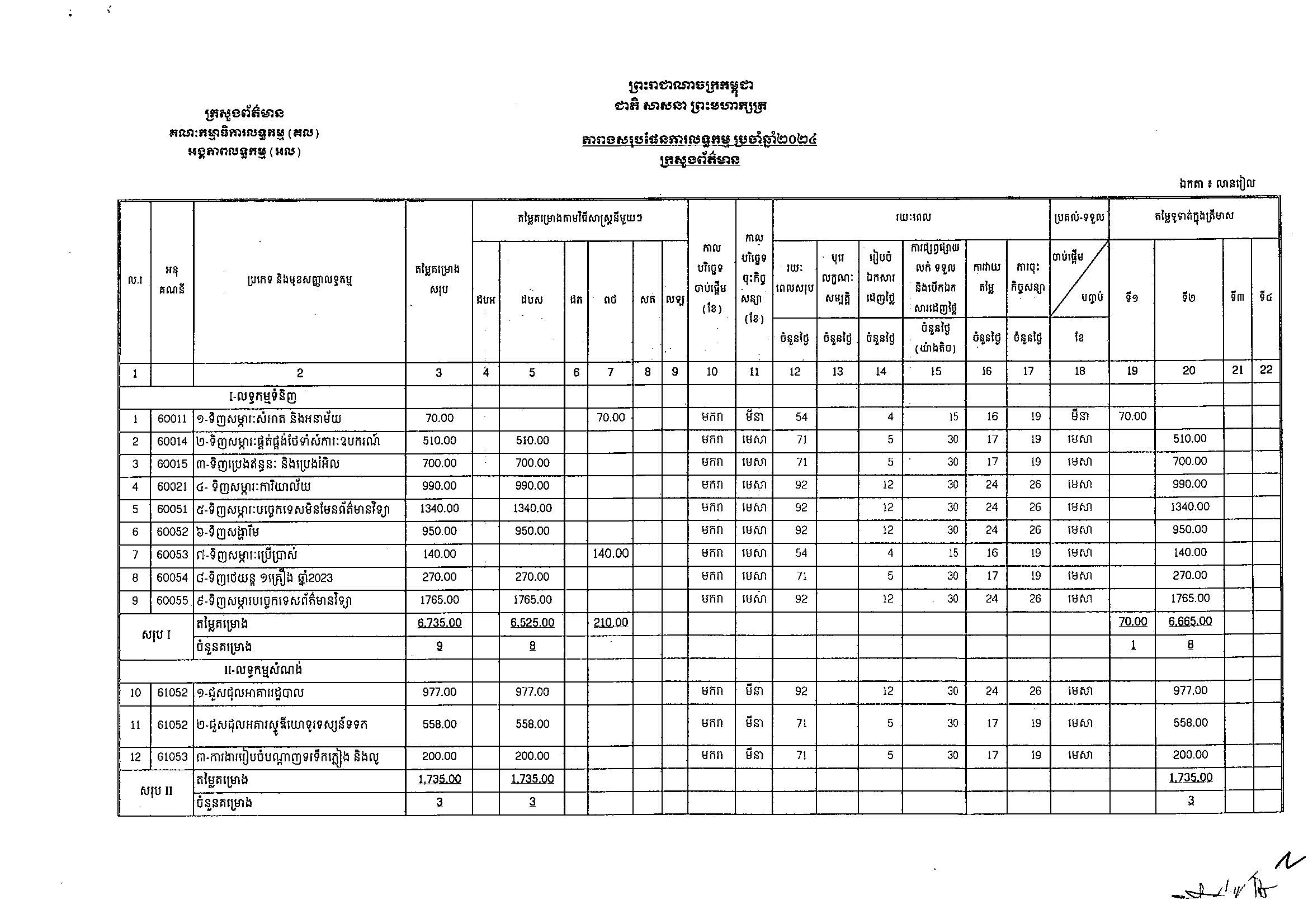 ក្រសួងពតមាន_Page_1.jpg