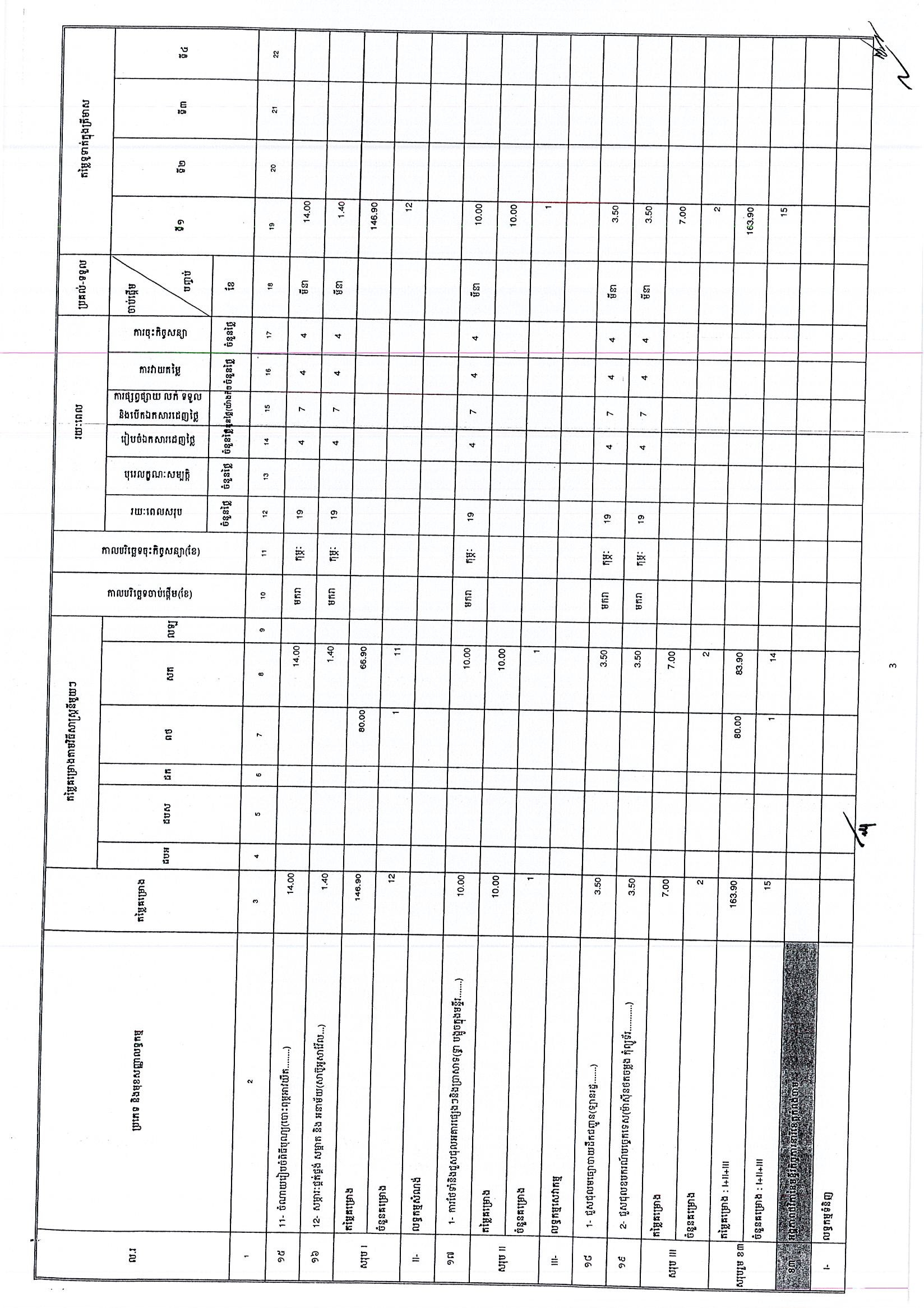 ក្រសួងកិច្ចការនារី(២៥អ.ថ)_Page_03.jpg