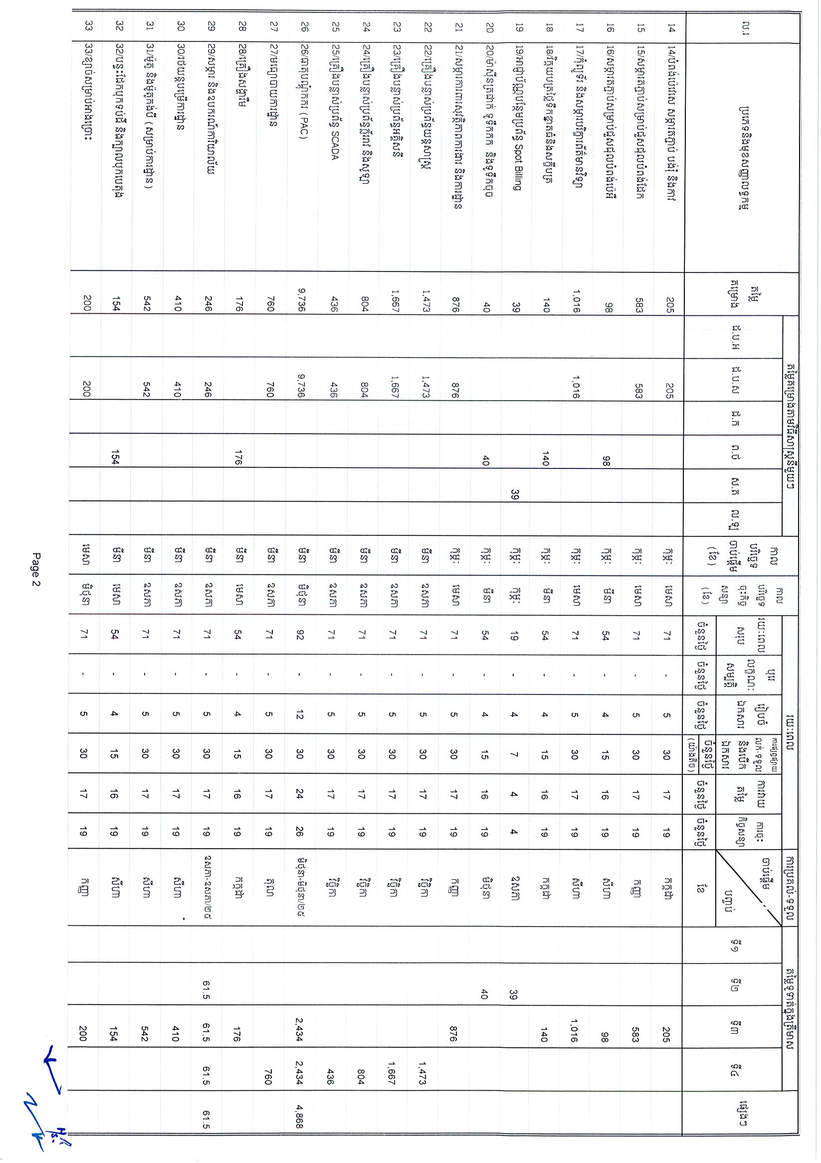 រដ្ឋាករទឹកPP_Page_2.jpg