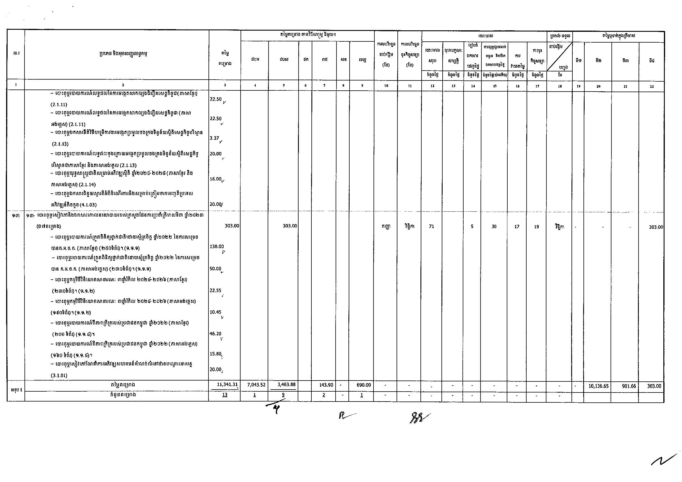 ក្រសួងផែនការ_Page_2.jpg
