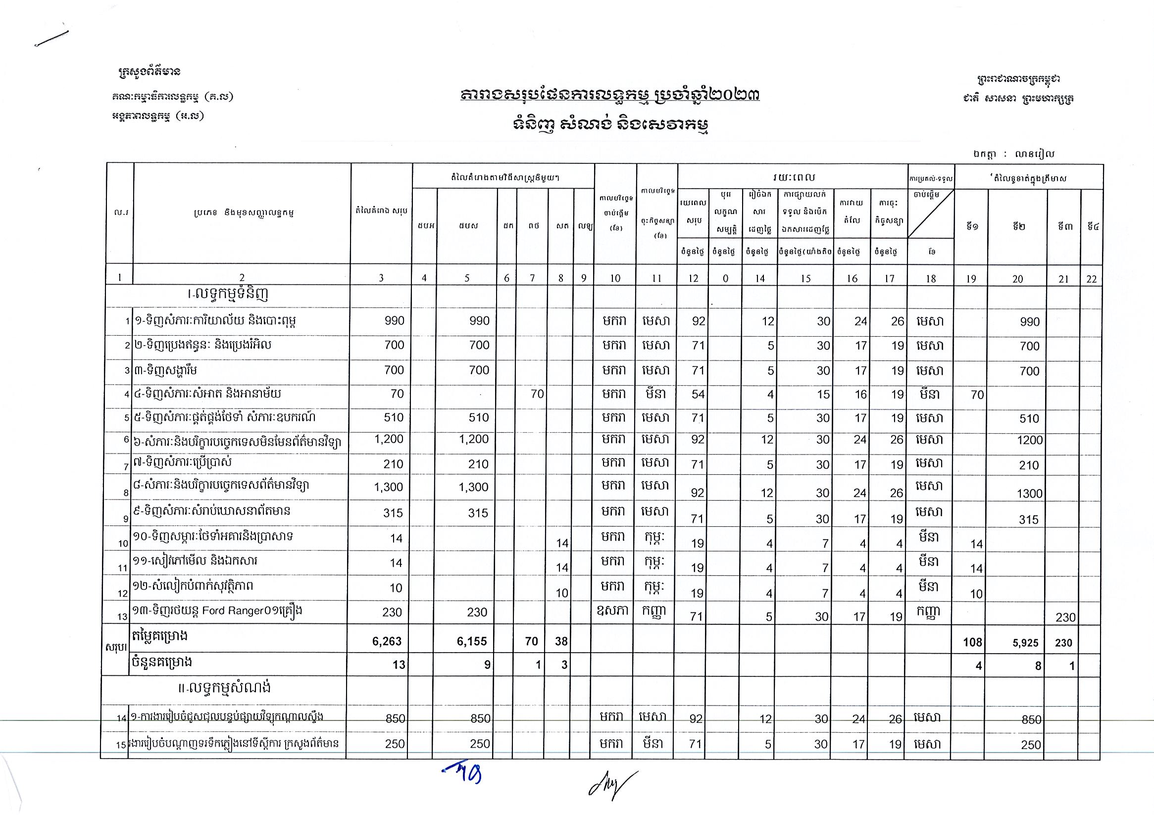 ក្រសួងពត៌មាន_Page_1.jpg