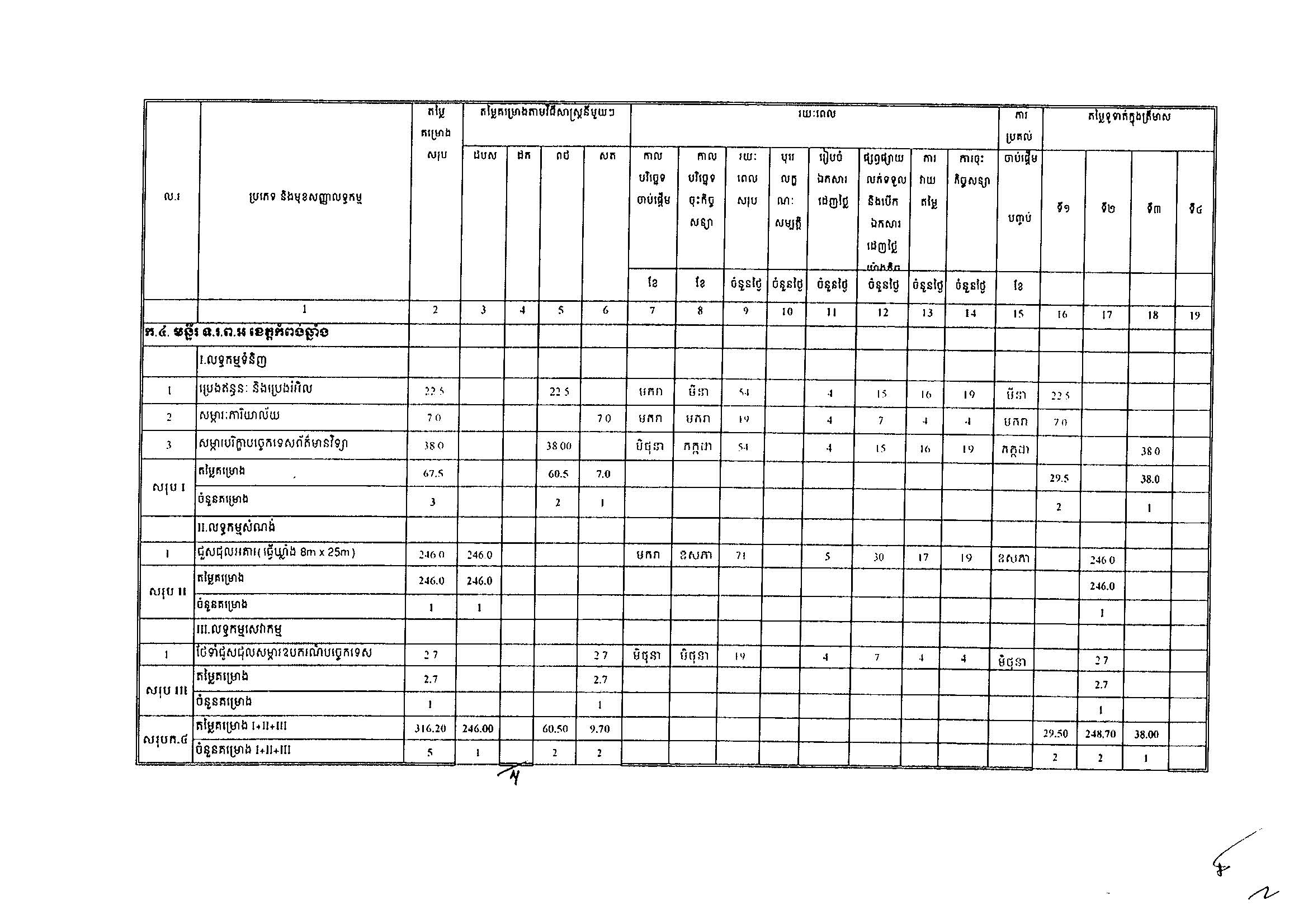 ក្រសួងទំនាក់ទំនងសភា(អ.ថ)_Page_04.jpg