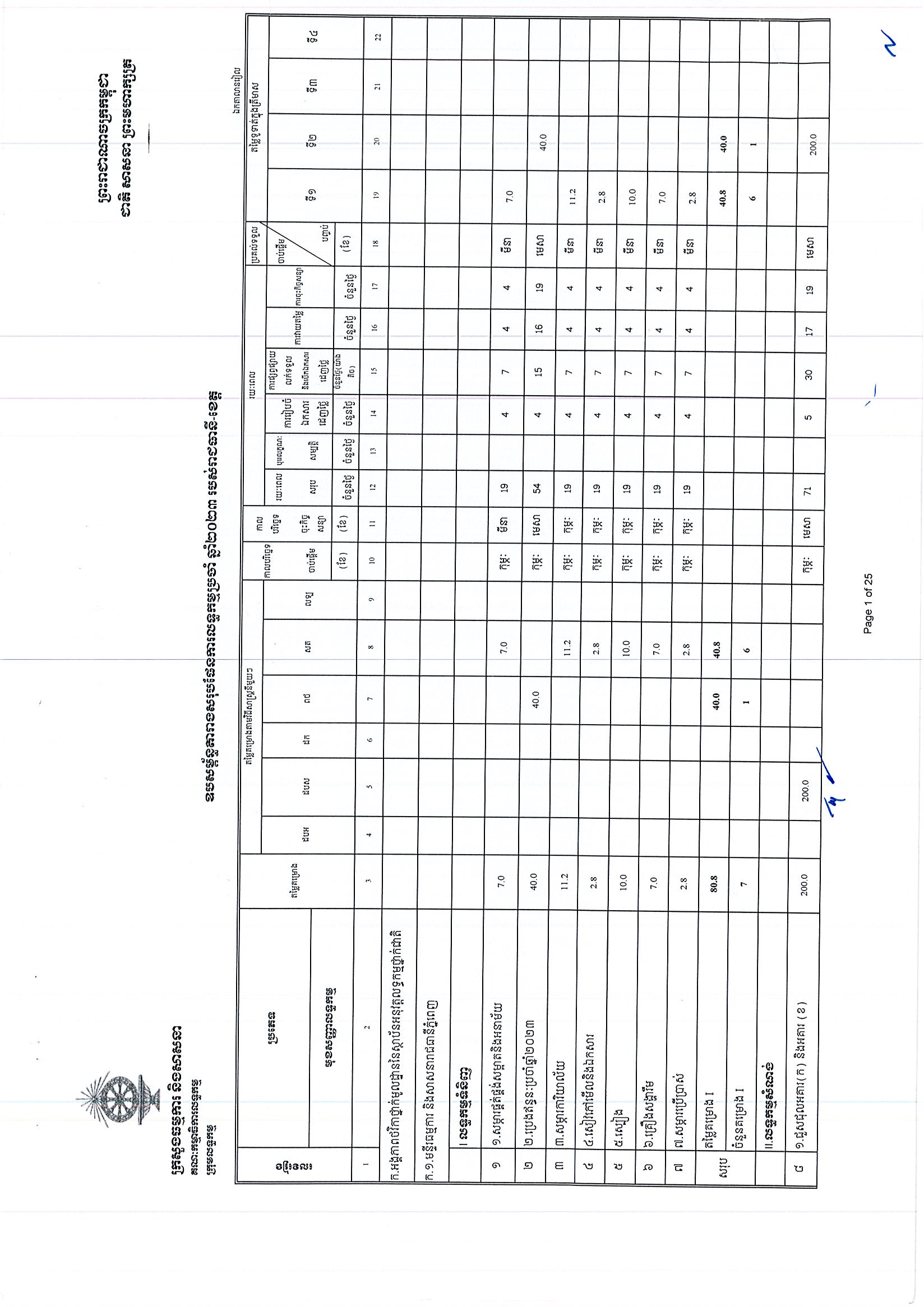 ក្រសួងធម្មការ (អថ)_Page_01.jpg