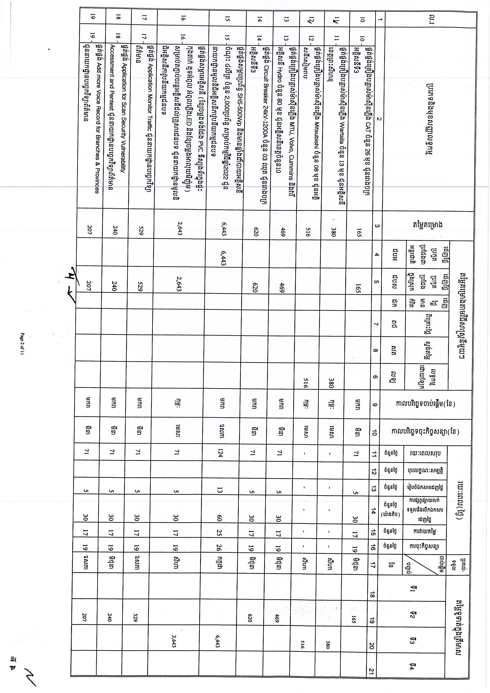 អគ្គិសនីកម្ពុជា_Page_02.jpg