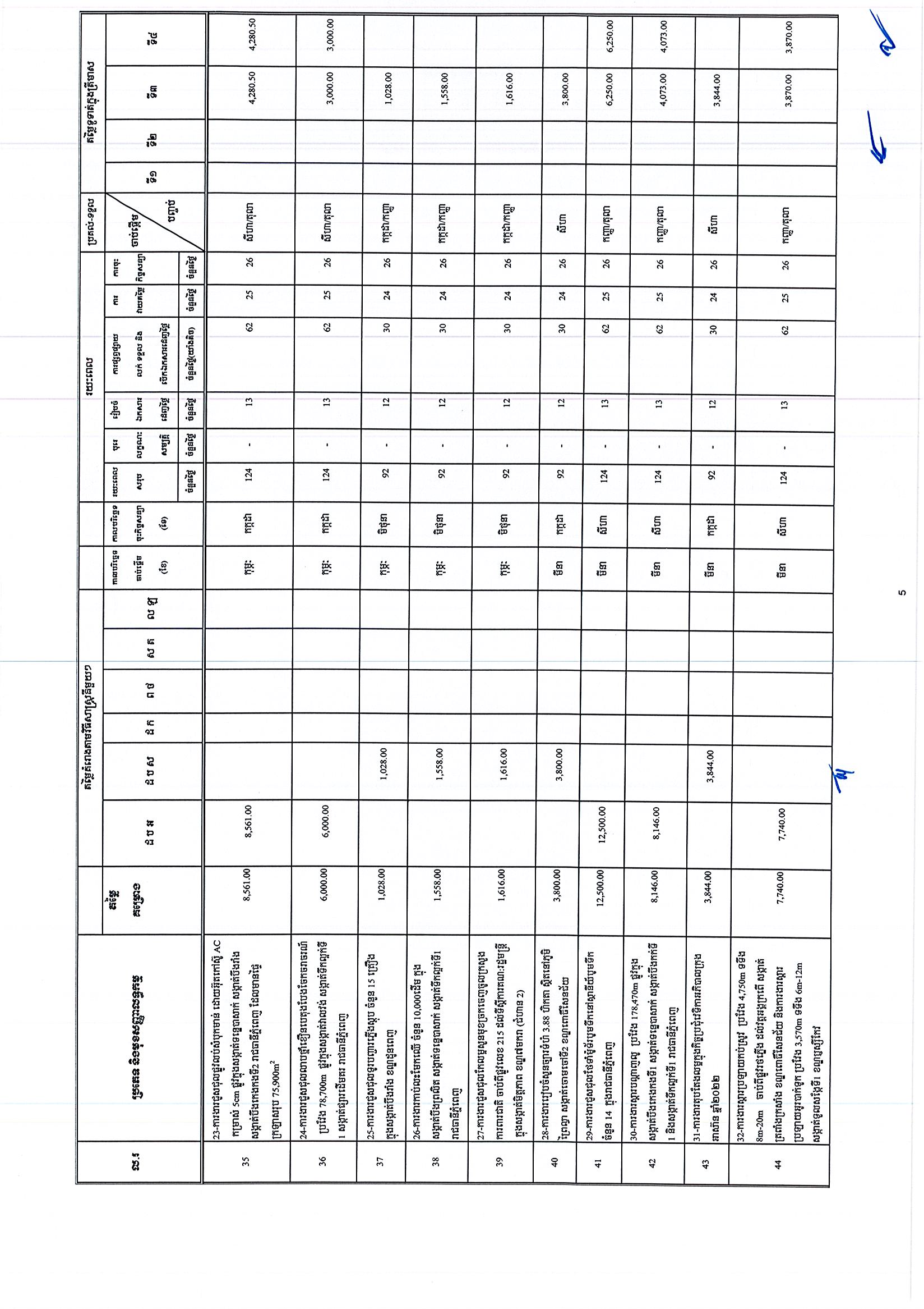 រដ្ឋបាលរាជធានីភ្នំពេញ_Page_05.jpg