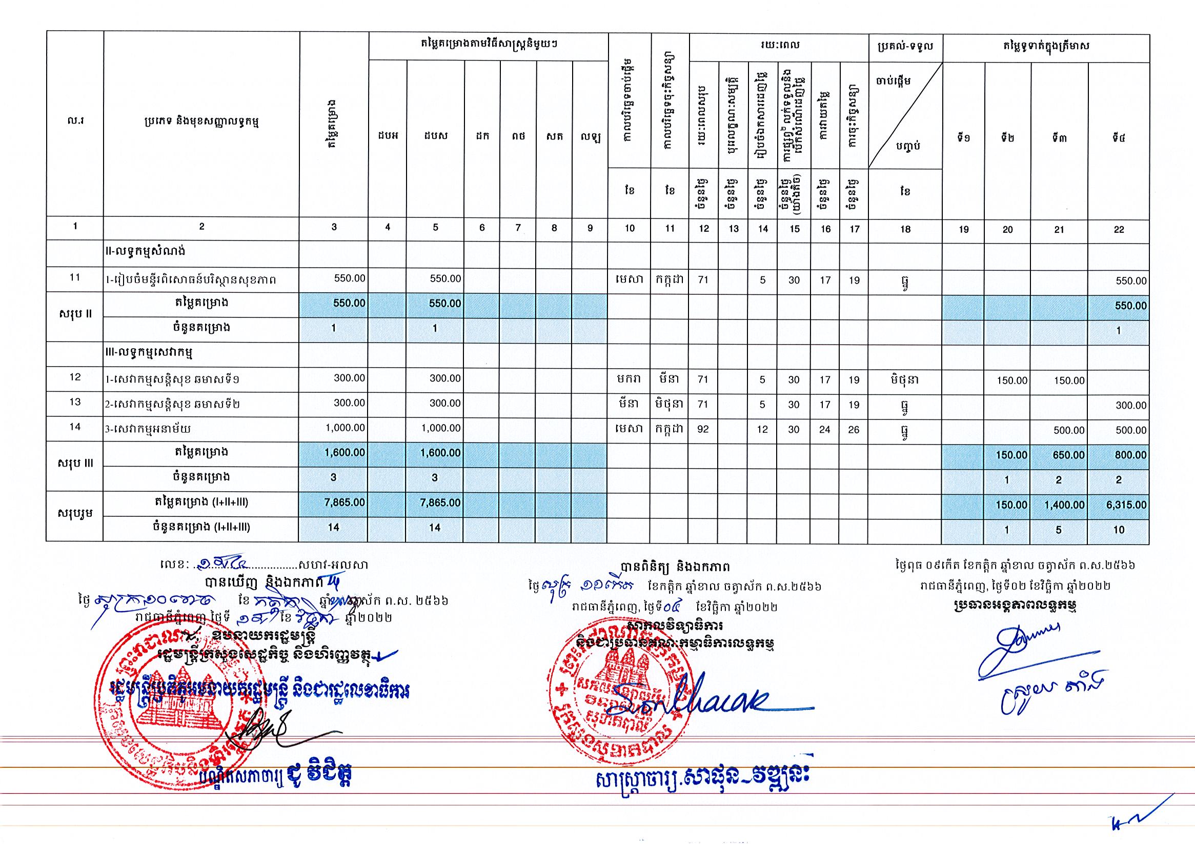 សាកលវិទ្យាល័យវិទ្យាសាស្រ្តសុខាភិបាល_Page_2.jpg
