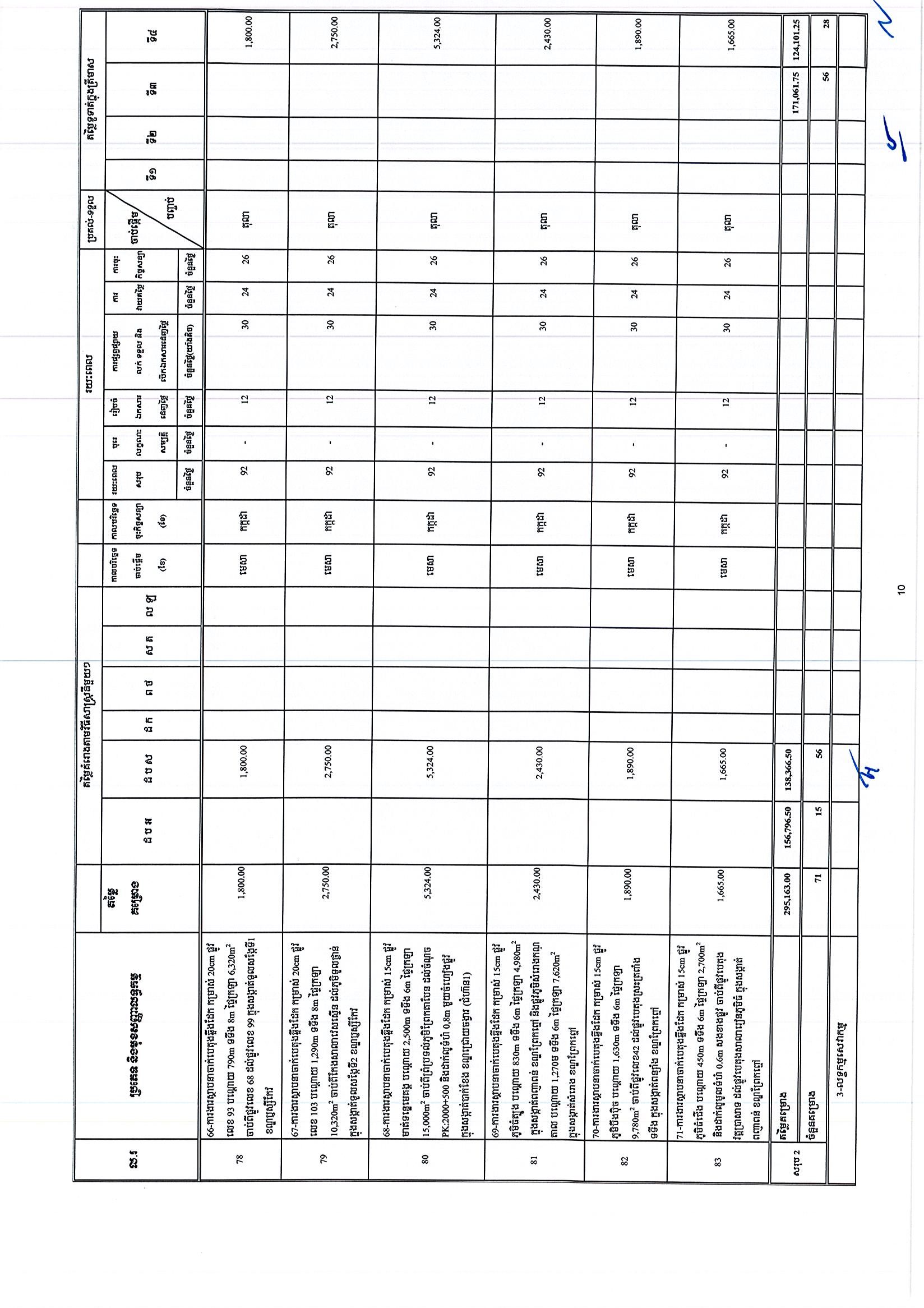 រដ្ឋបាលរាជធានីភ្នំពេញ_Page_10.jpg