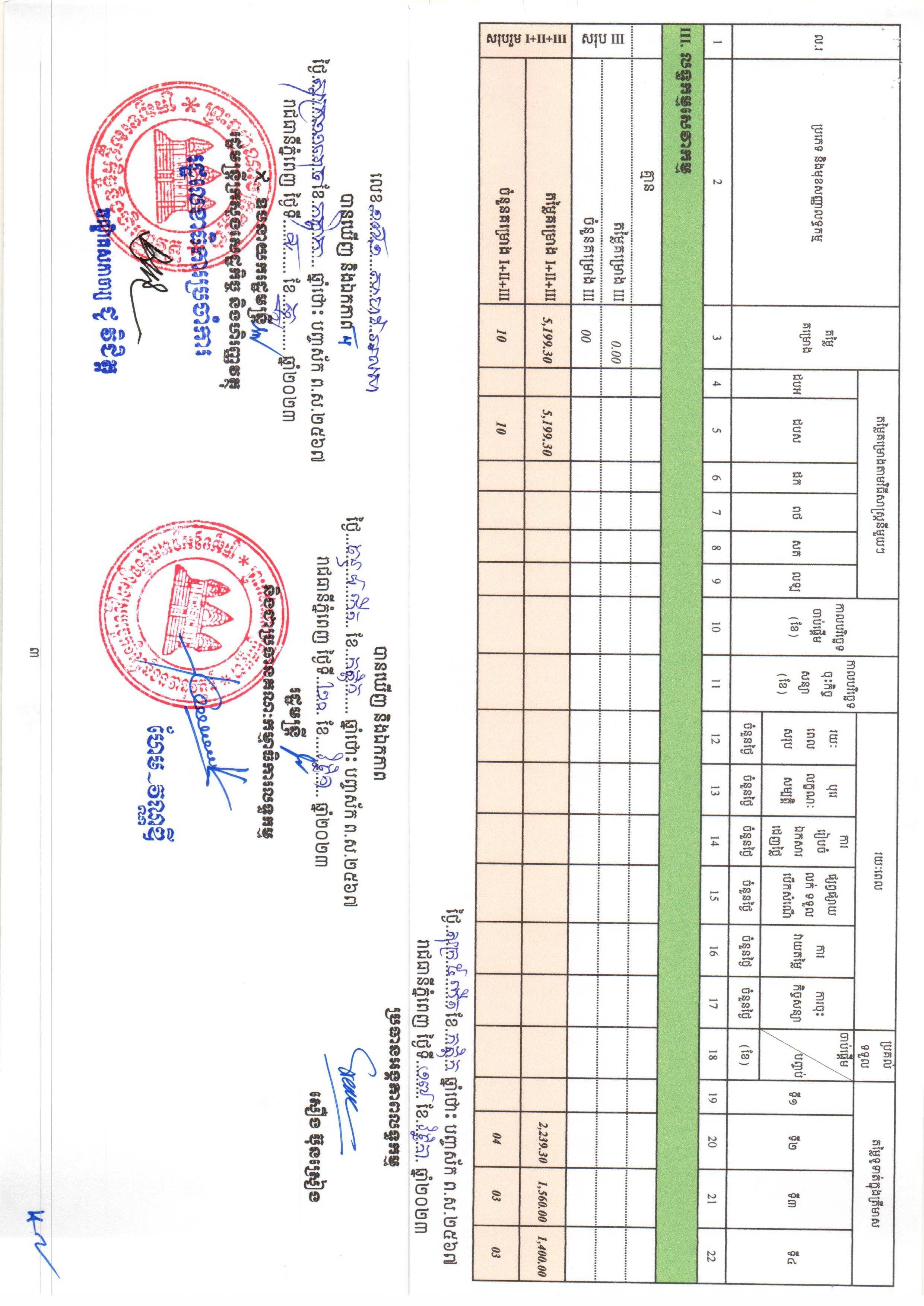 ក្រសួងឧស្សហកម្ម_ផែនការឆ្នាំ២០២៤_Page_3.jpg