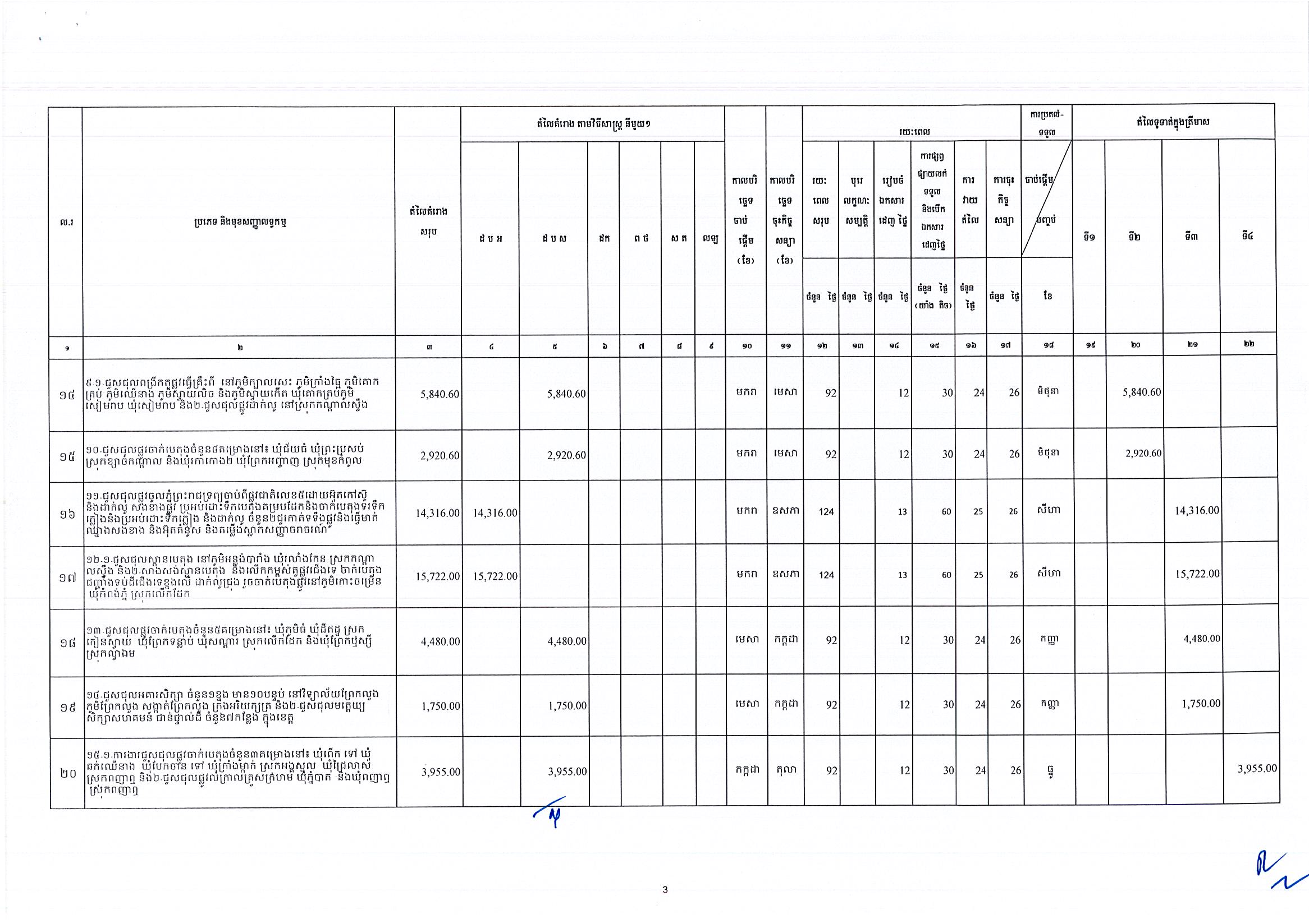 ខេត្តកណ្តាល_Page_3.jpg