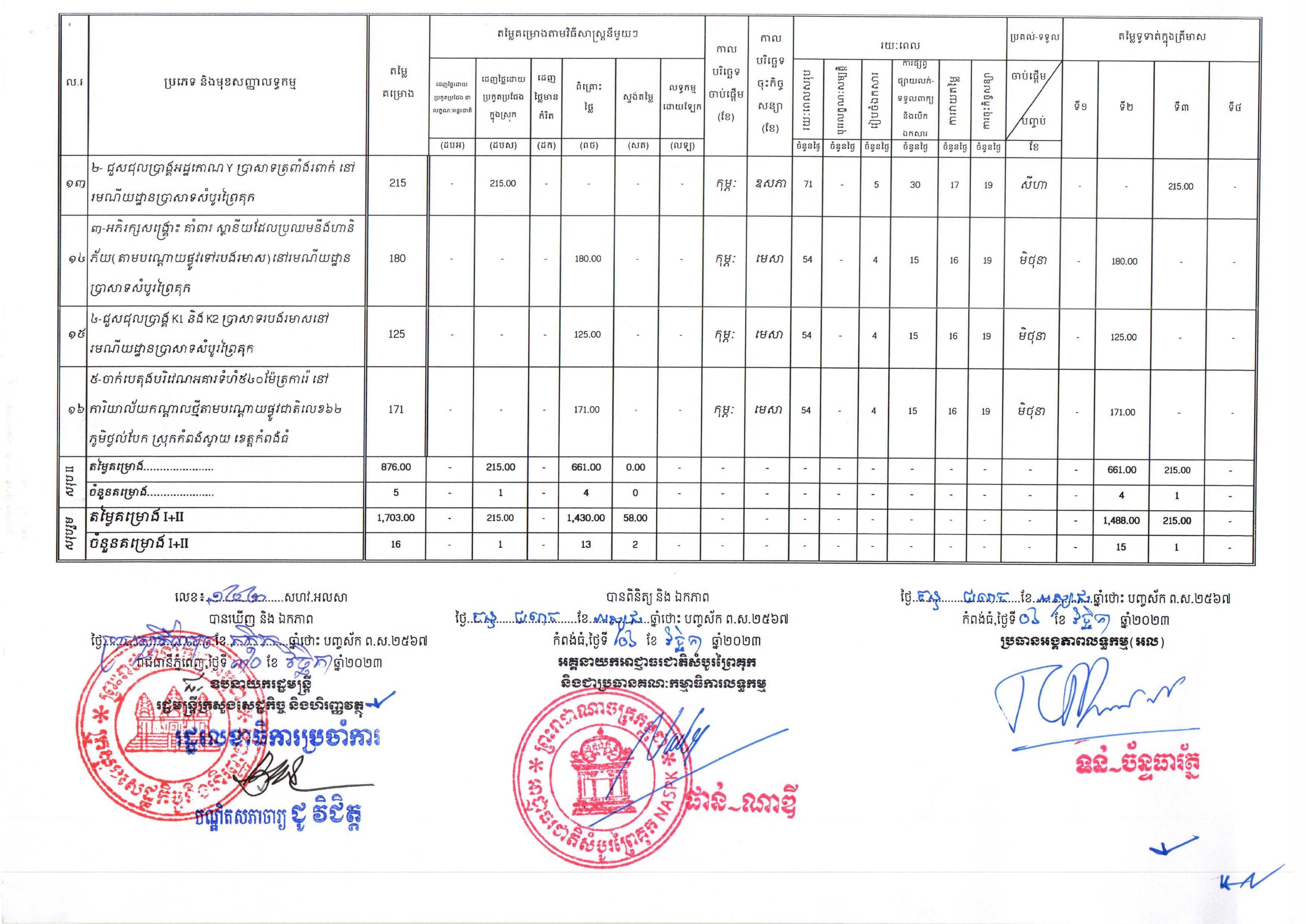 អាជ្ញាធរជាតិសំបូរព្រៃគុក_Page_3.jpg
