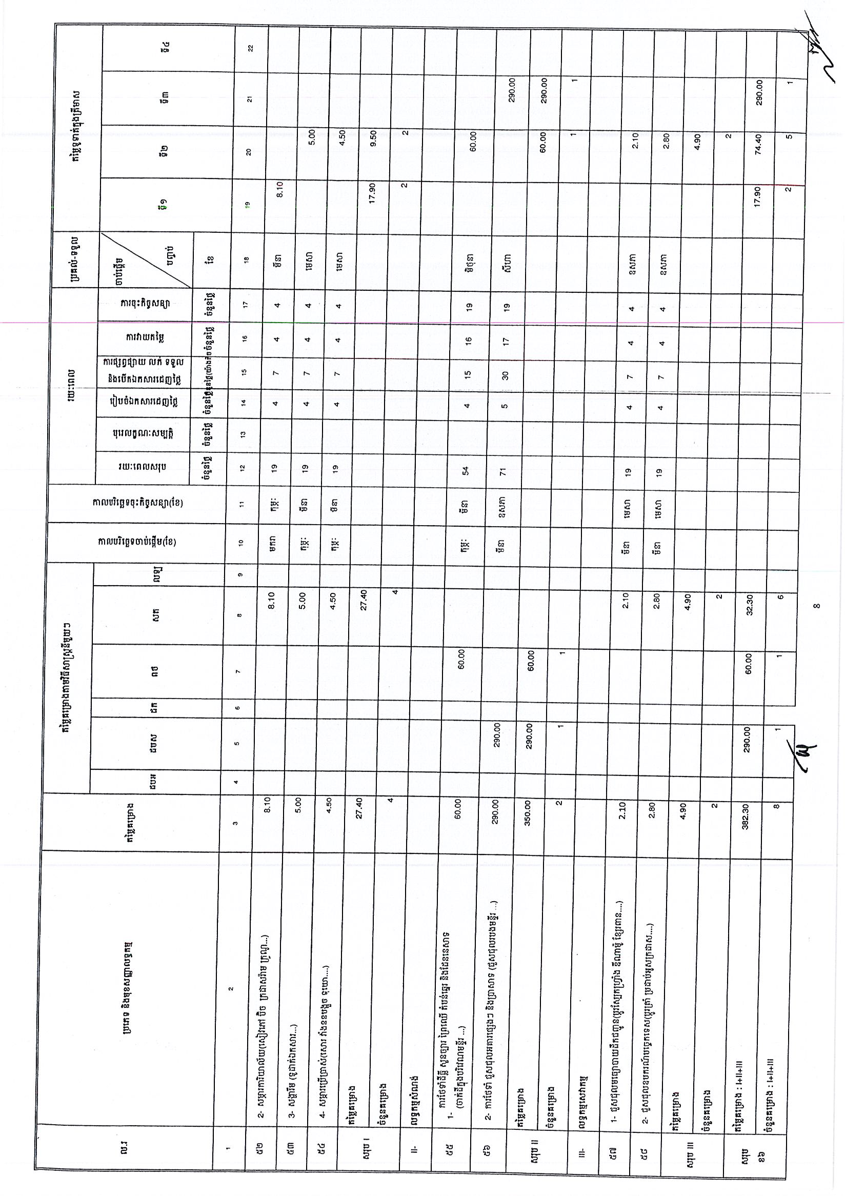 ក្រសួងកិច្ចការនារី(២៥អ.ថ)_Page_08.jpg