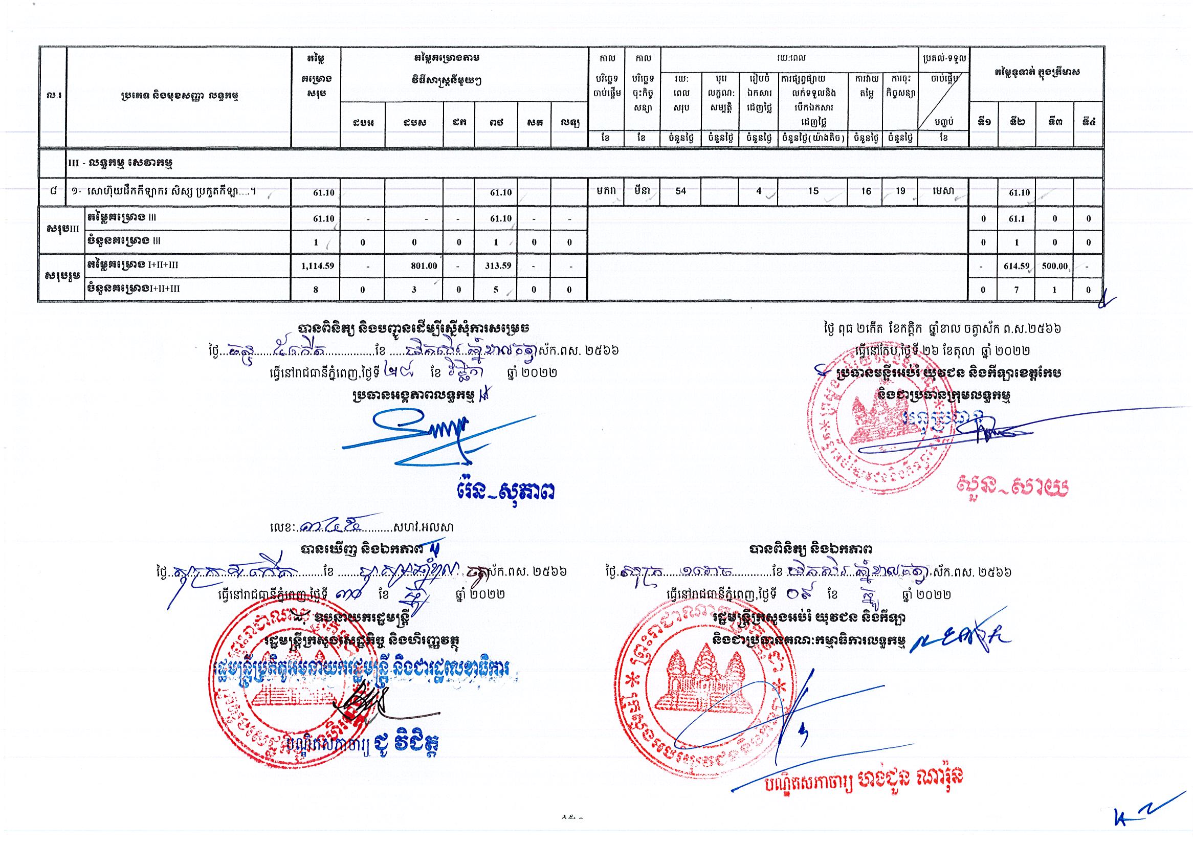 មន្ទីរអប់រំខេត្តកែប_Page_2.jpg