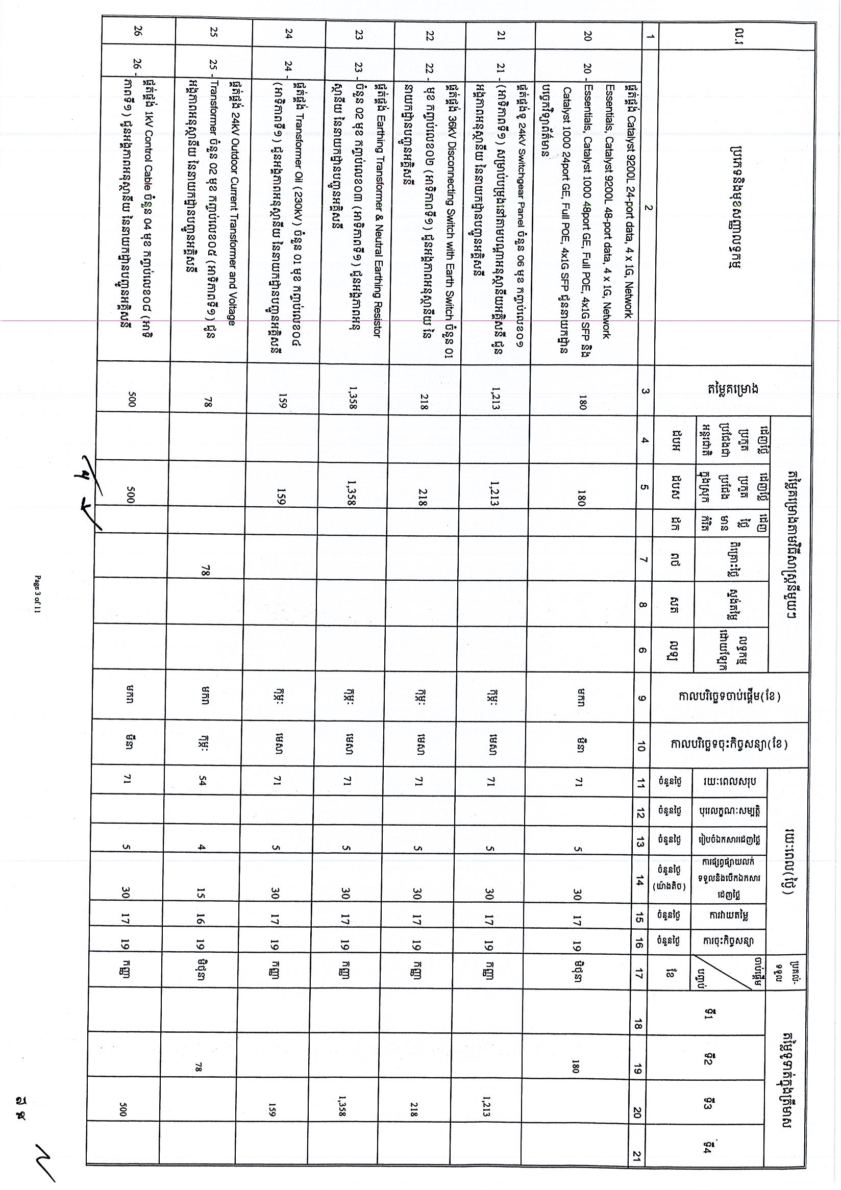 អគ្គិសនីកម្ពុជា_Page_03.jpg