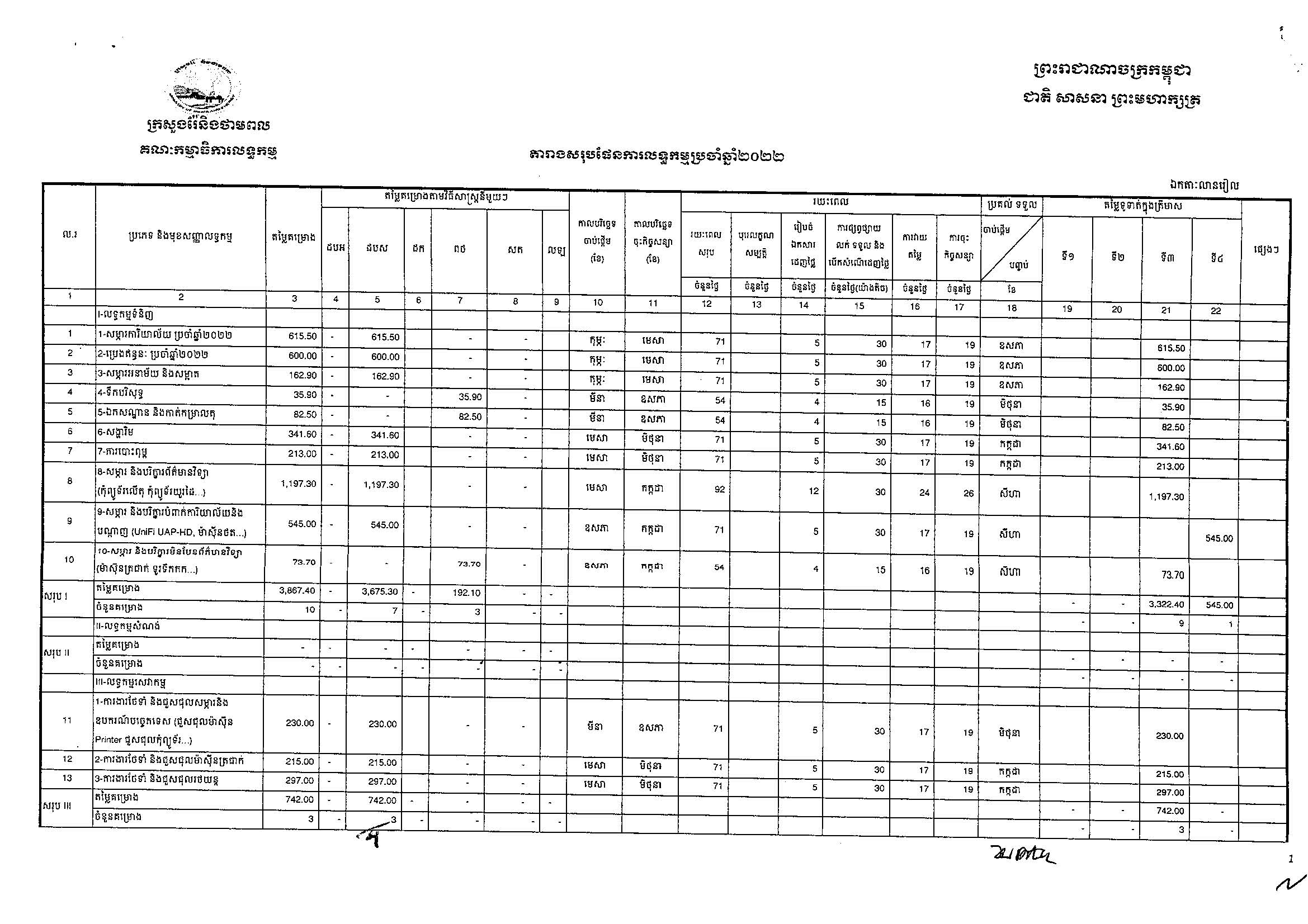 ក្រសួងរ៉ែ និងថាមពល_Page_1.jpg