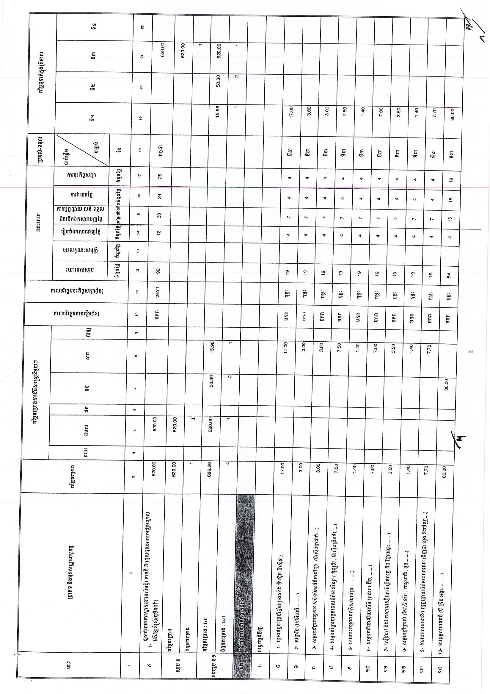 ក្រសួងកិច្ចការនារី(២៥អ.ថ)_Page_02.jpg