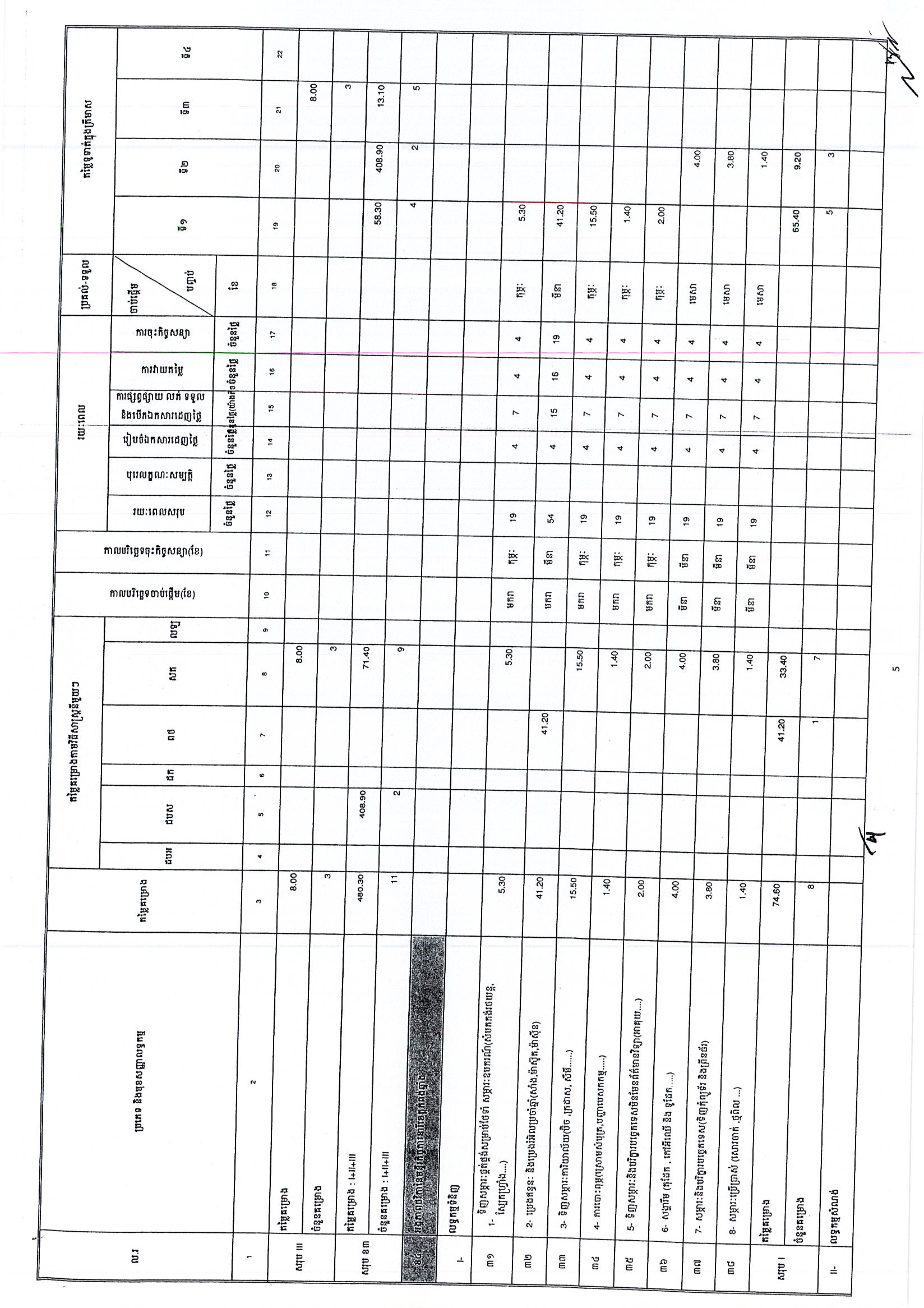 ក្រសួងកិច្ចការនារី(២៥អ.ថ)_Page_05.jpg