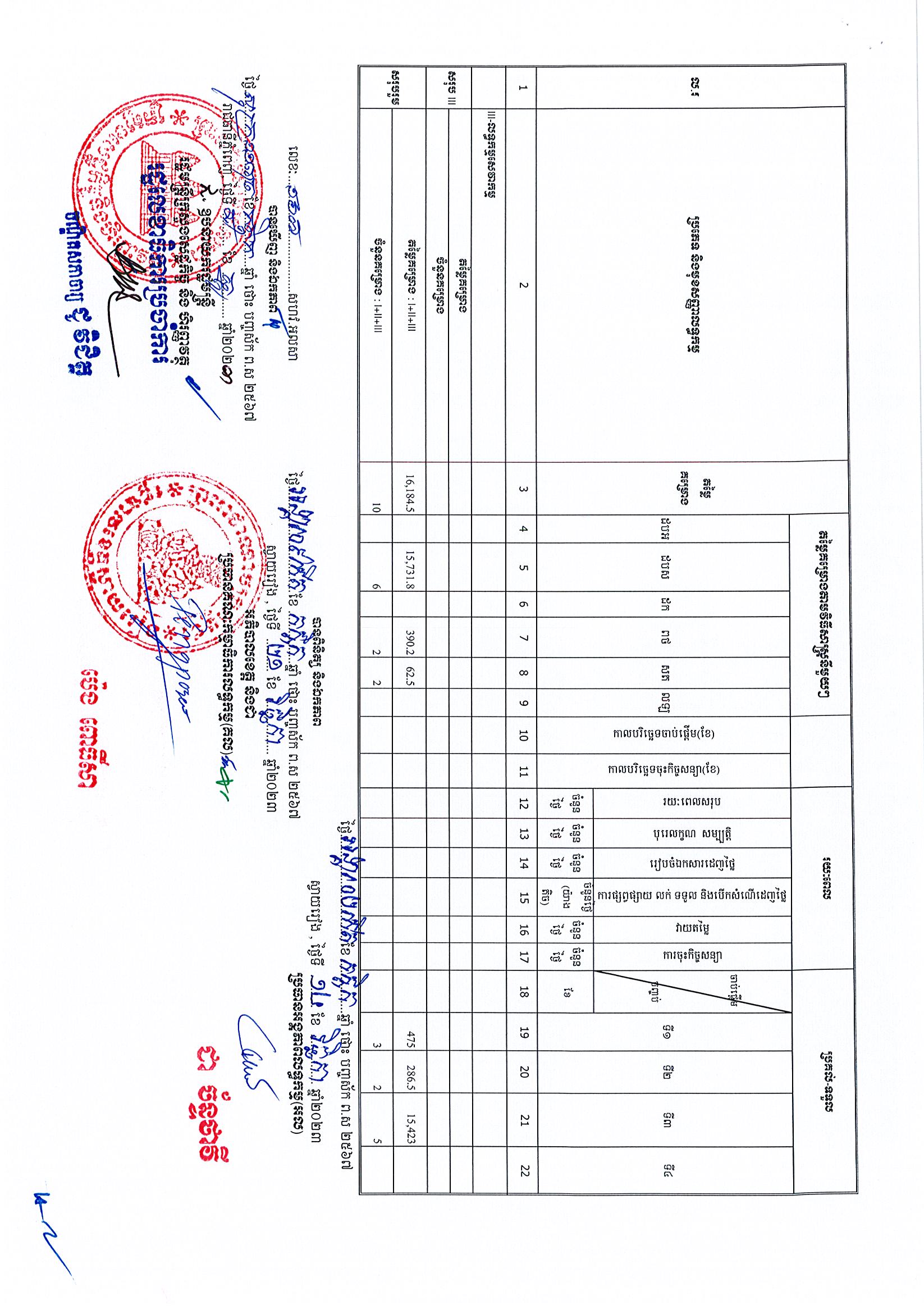 ខេត្តស្វាយរៀង_Page_4.jpg