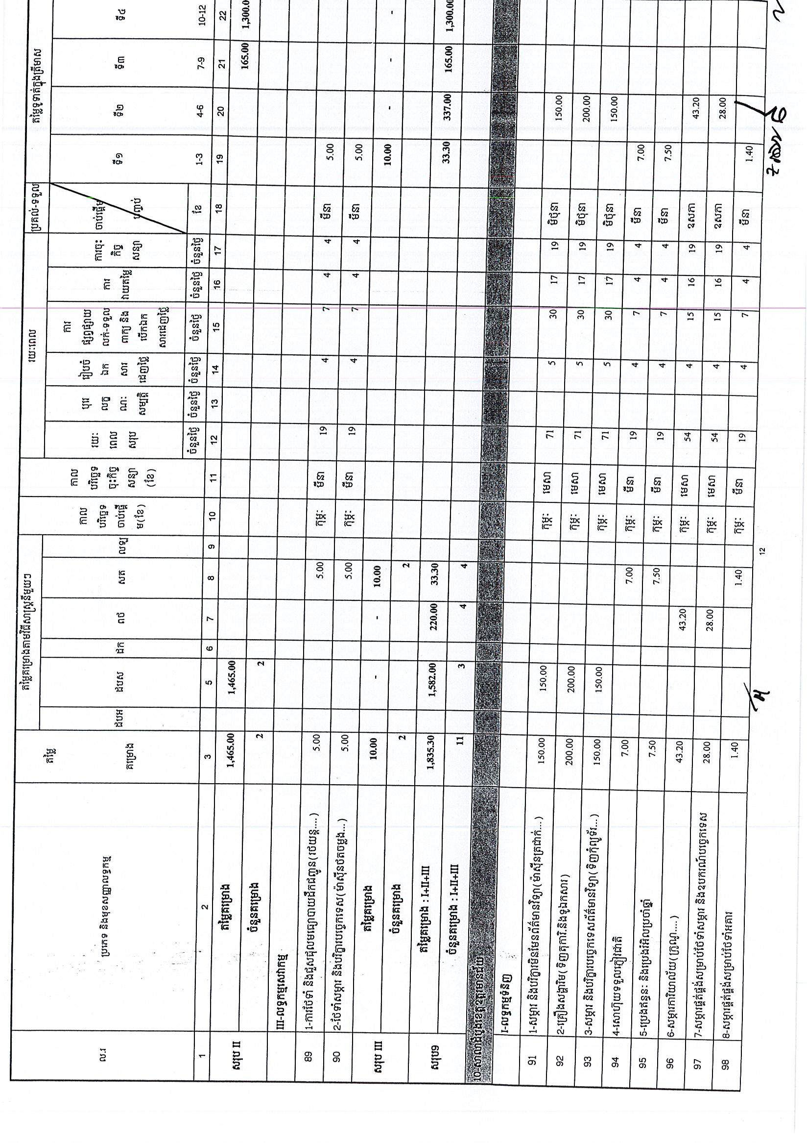 ក្រសួងយុត្តិធម៌(២៤អ.ថ)_Page_12.jpg